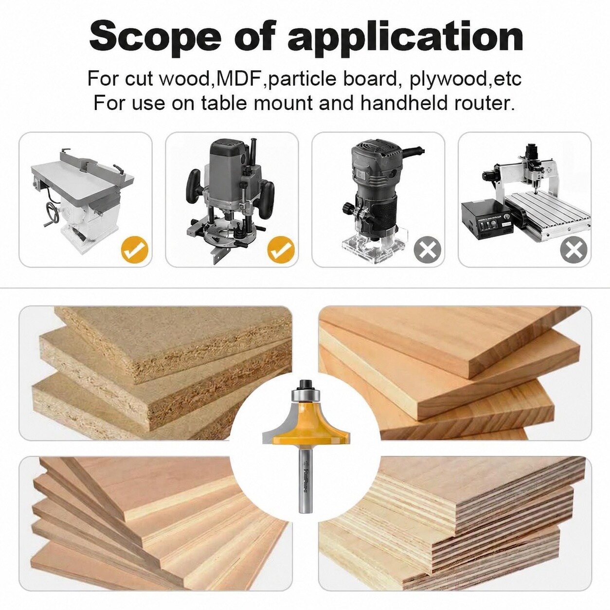 SenQWFa LDC0814Q157 Edge-Forming-Router-Bits - View #6