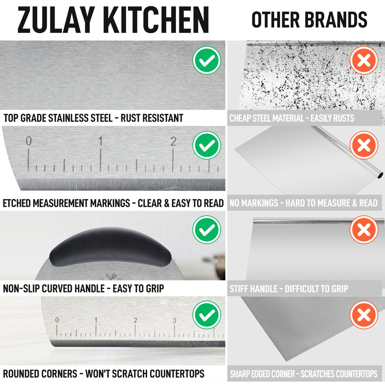Zulay Kitchen X002IWFLYT Kitchen-Utensils - View #7