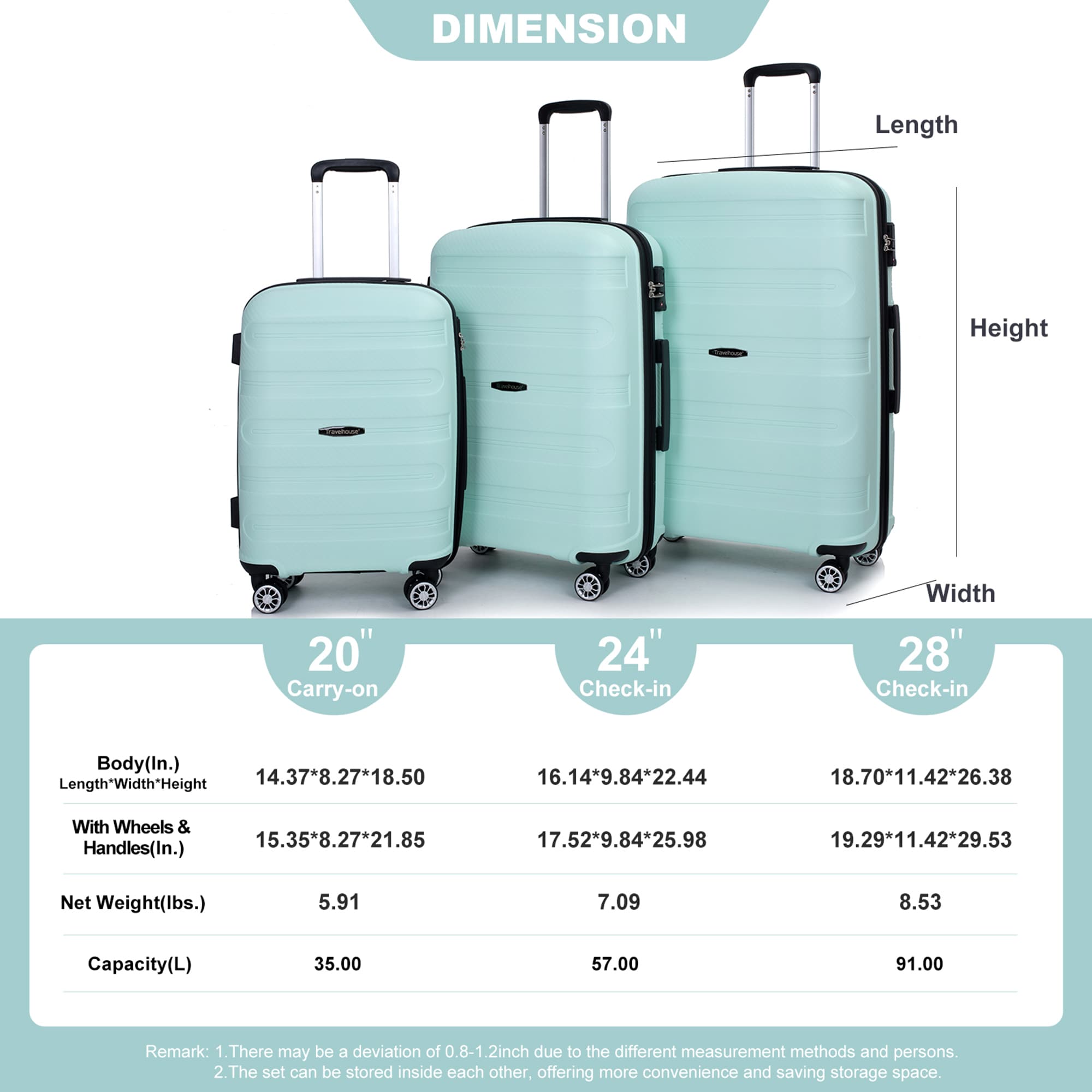 SINOFURN SYD9400012LG Luggage-And-Luggage-Sets - View #16