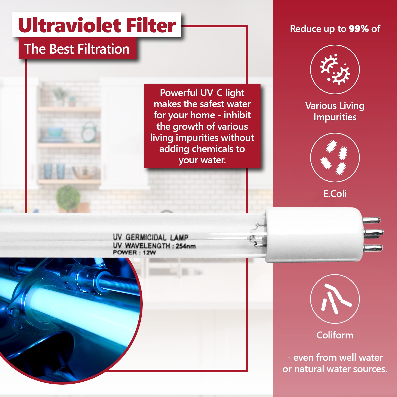 Express Water FLTSETUV185Q Replacement-Water-Filters-Cartridges - View #2