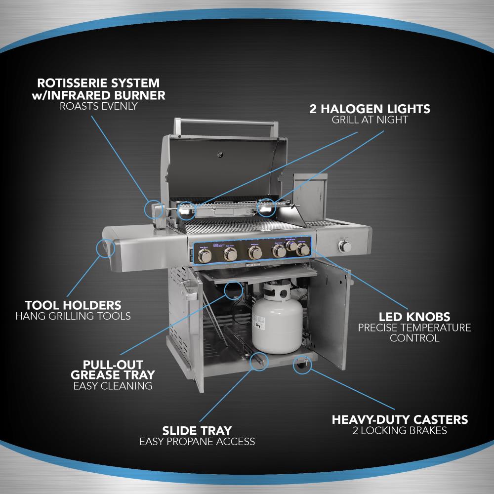 Kenmore Elite Stainless Steel 5 Burner Infrared Gas Grill in the Gas Grills department at Lowes