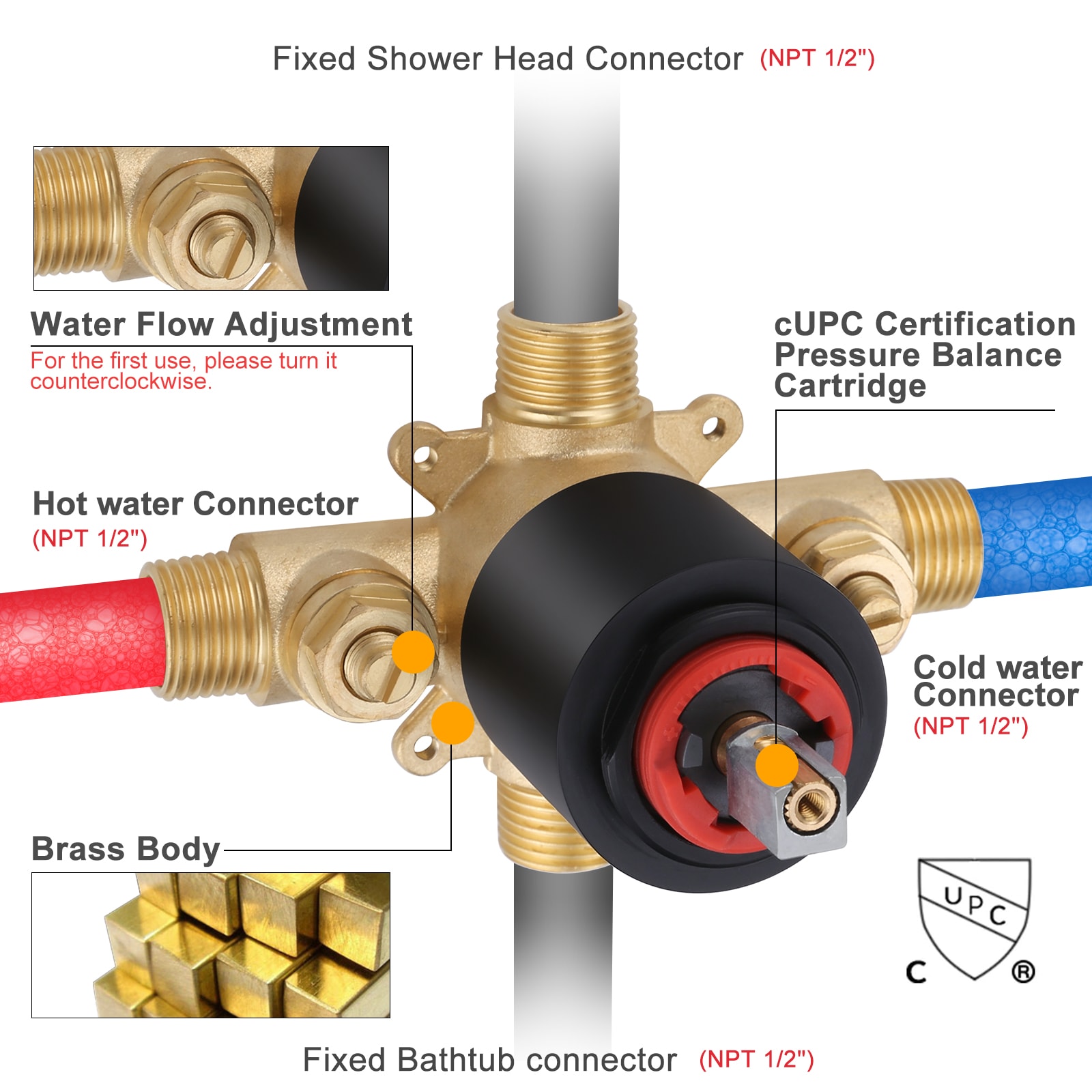 WOWOW 3090701D Showerhead-Bar-Panels - View #5