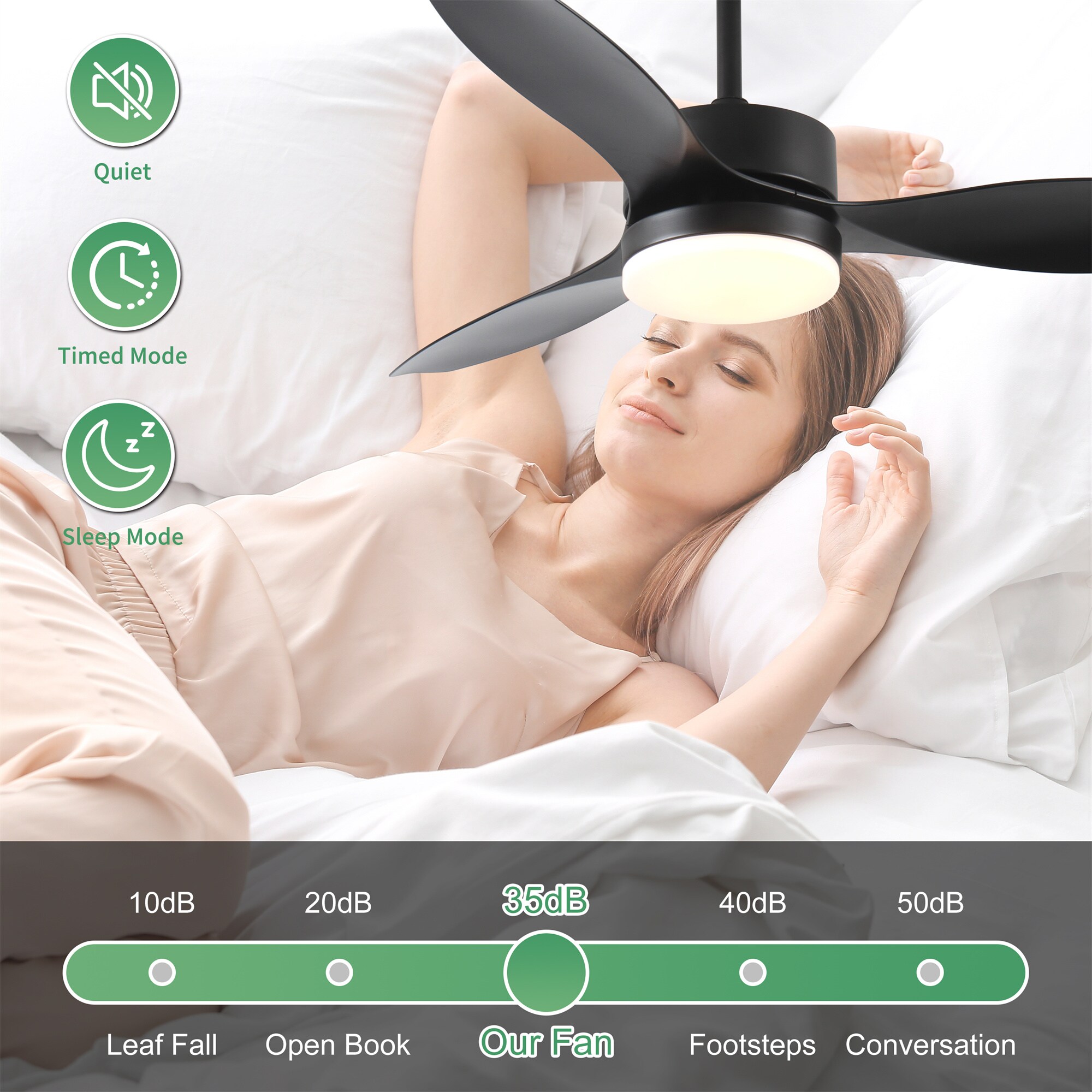 BABOOM BOM-2115472-OR Ceiling-Fans - View #8