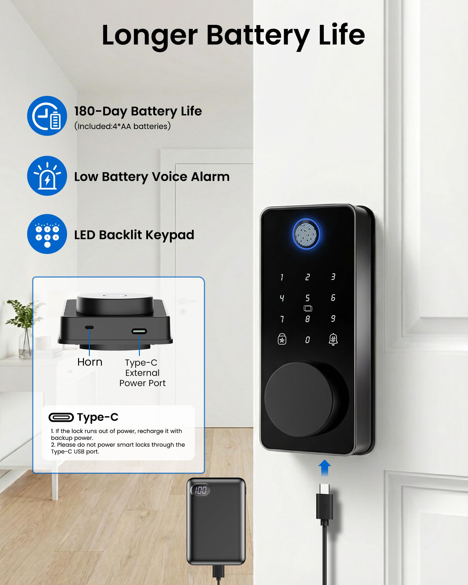 Phewnyzo LPW0803W477 Electronic-Door-Locks - View #9