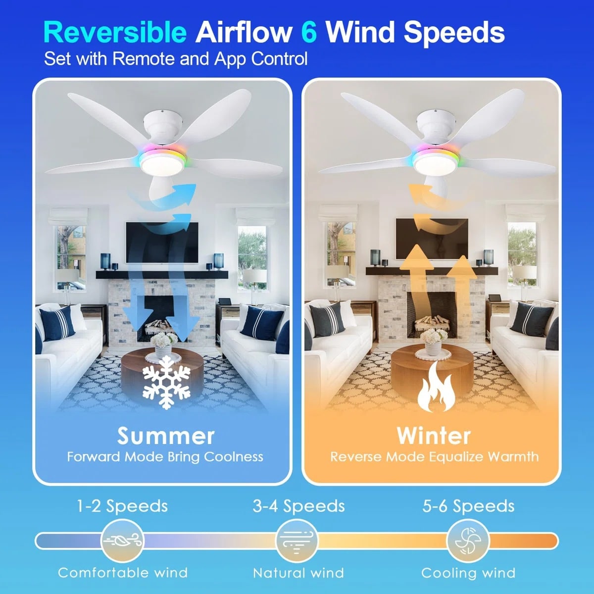 Kviflon LS8901-48BKRGB Ceiling-Fans - View #3