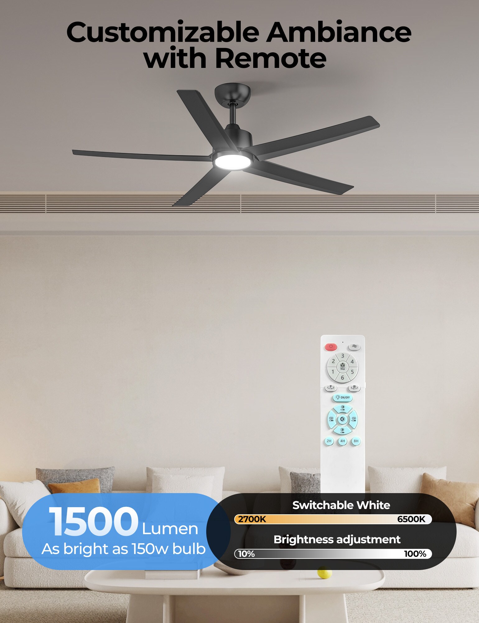 ocioc OC52-BK-5D-W5 Ceiling-Fans - View #5