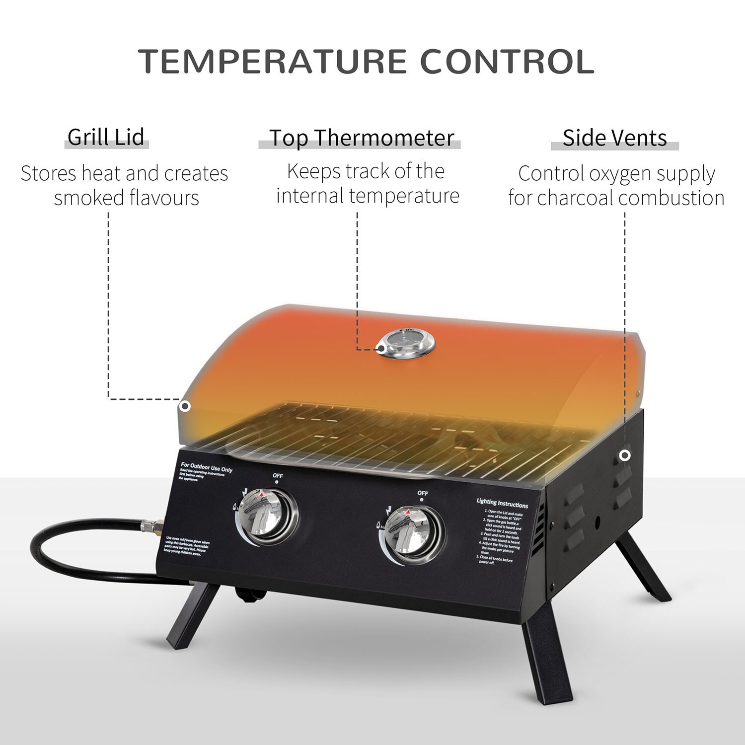 GZMR GZ-W22389 Tabletop-Grills - View #5