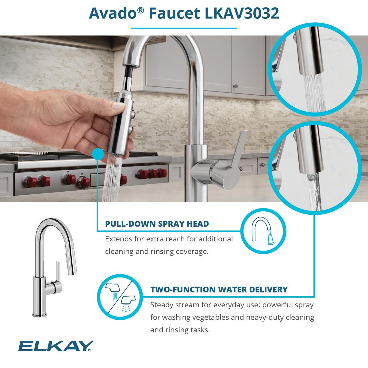 Elkay ECTRU17179TFCBC Kitchen-Sinks - View #9