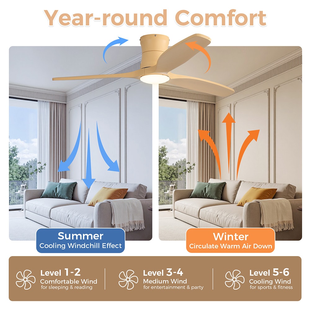 Sofucor LW-52K339-SS-SS Ceiling-Fans - View #5