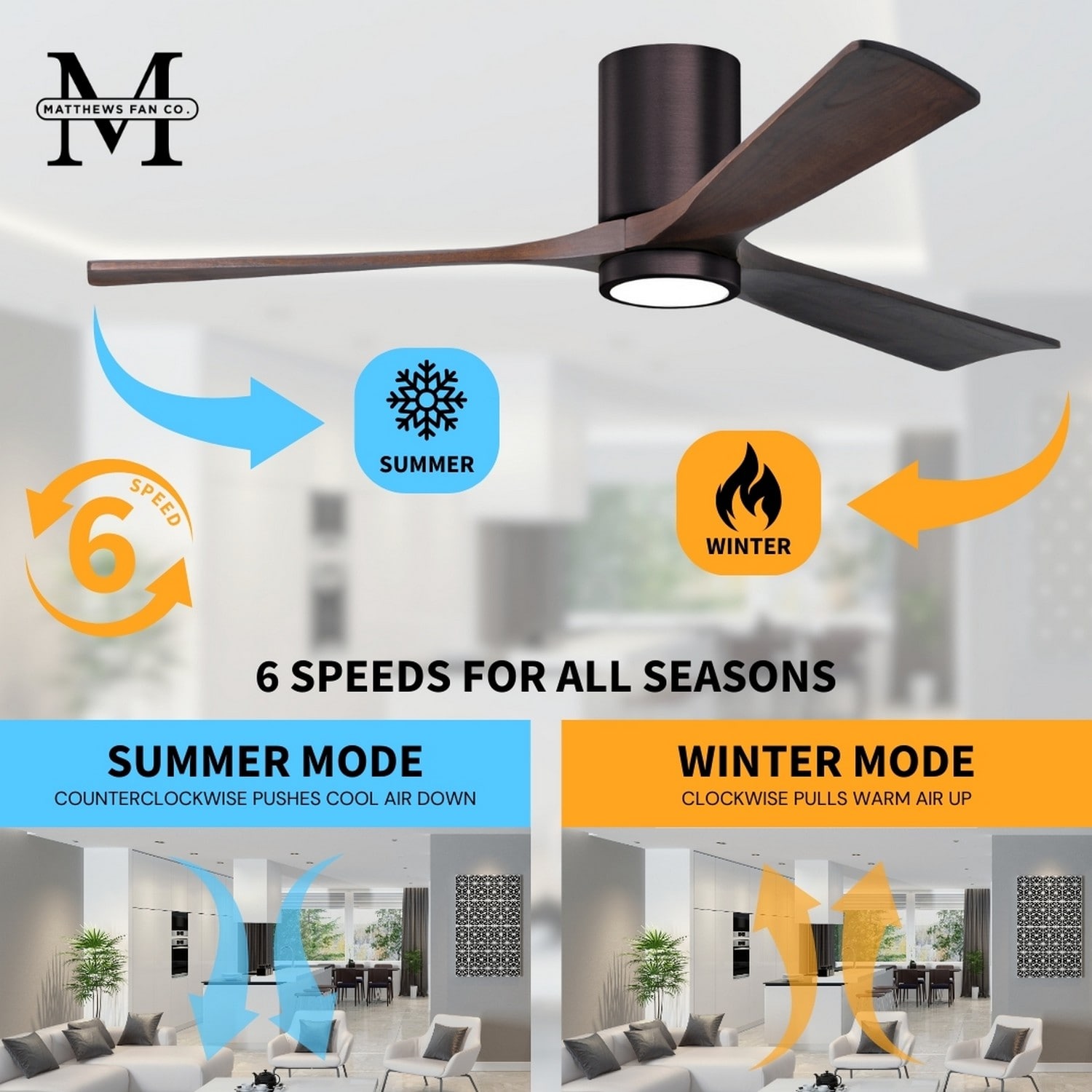 Matthews Fan Company IR5HLK-BB-WA-52 Ceiling-Fans - View #9