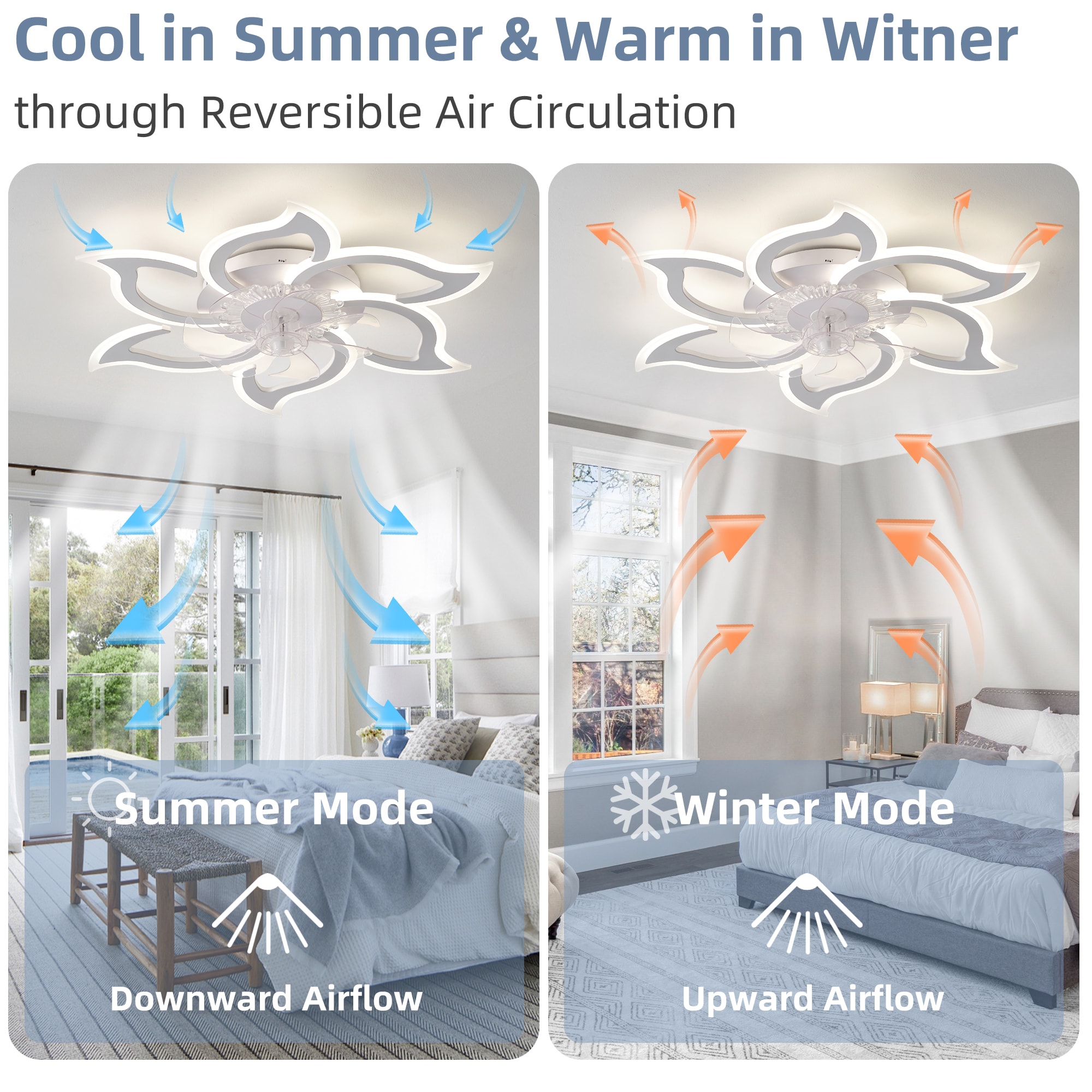 SINOFURN SYD120004SL Ceiling-Fans - View #4