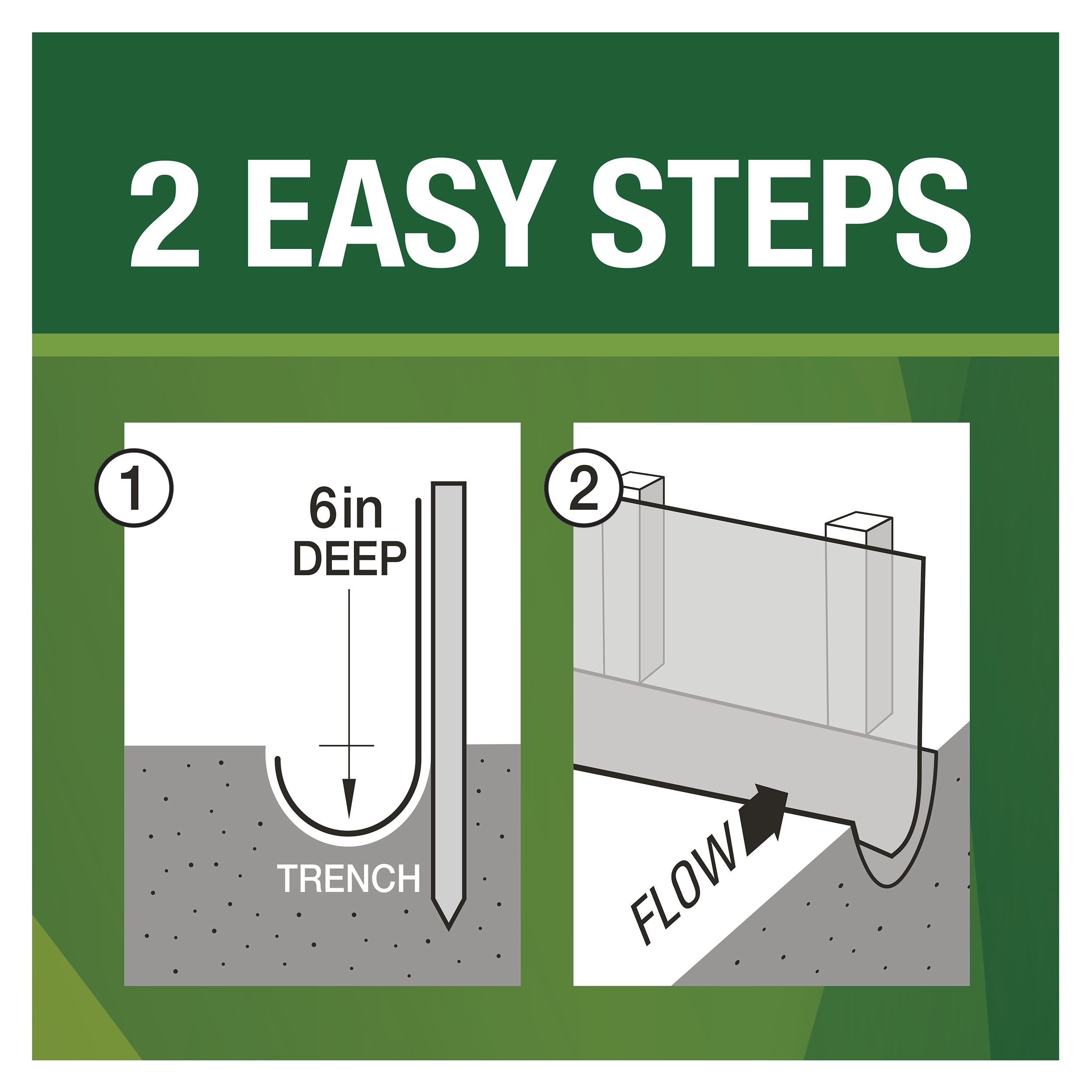 Hanes Geo Components 79428 Erosion-Fencing - View #7