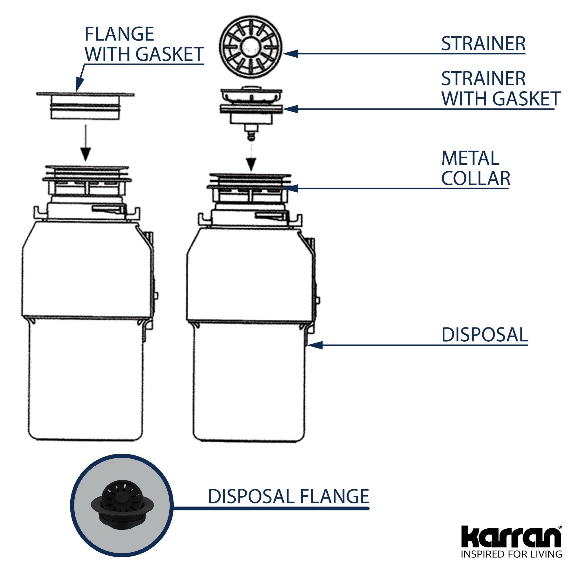Karran QBSBL Basket Strainer 3.5-in Black Plastic Rust Resistant