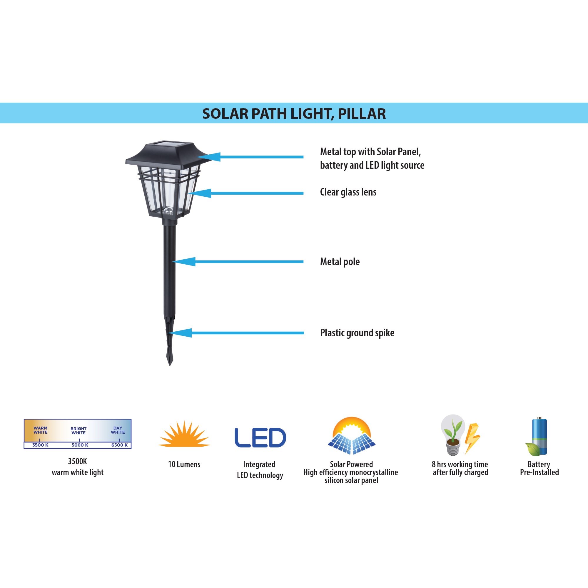 Harbor Breeze QS366MA-K10C-LBKT-4 Path-Lights - View #6