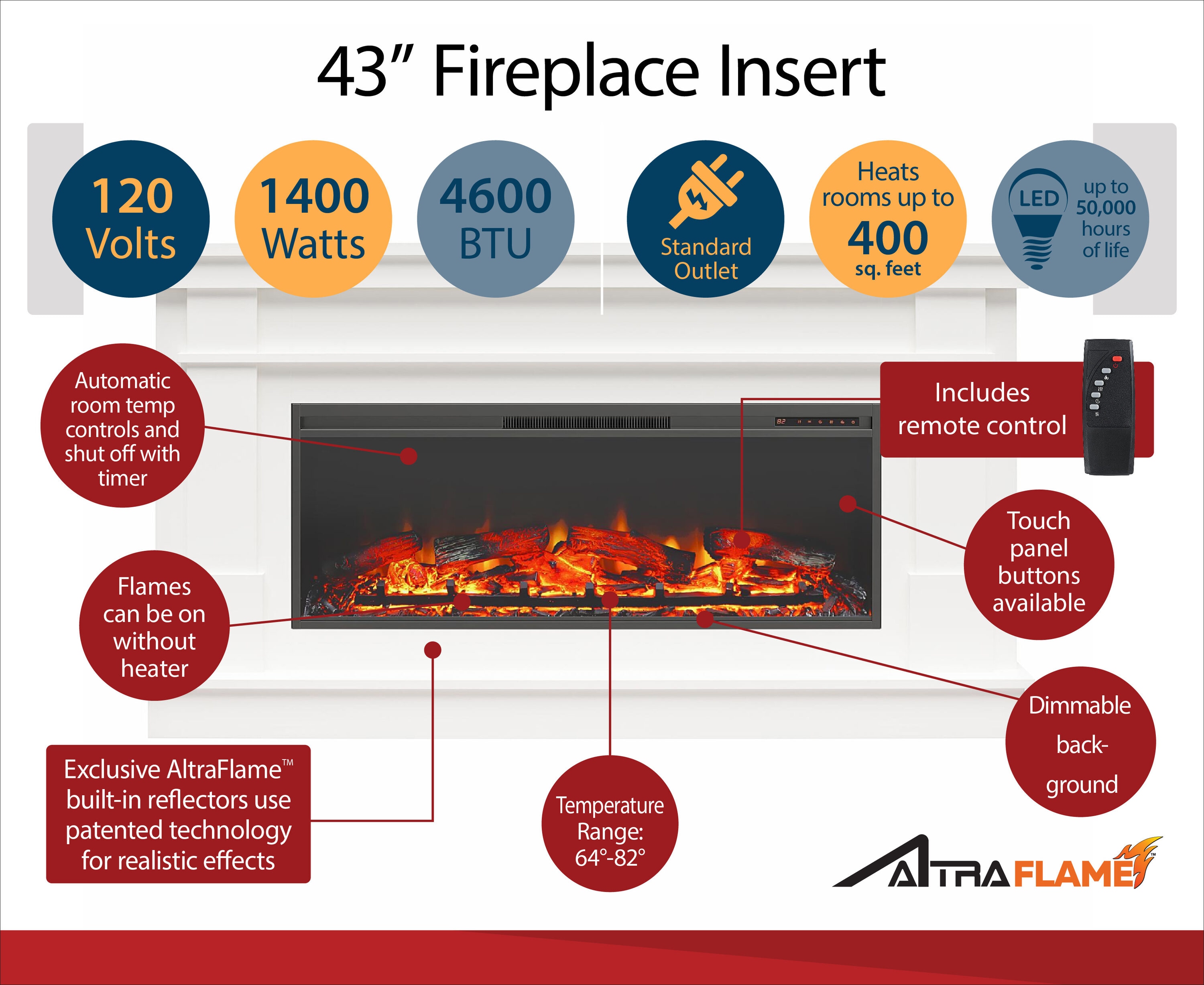 Ameriwood Home DE39324 Electric-Fireplaces - View #5
