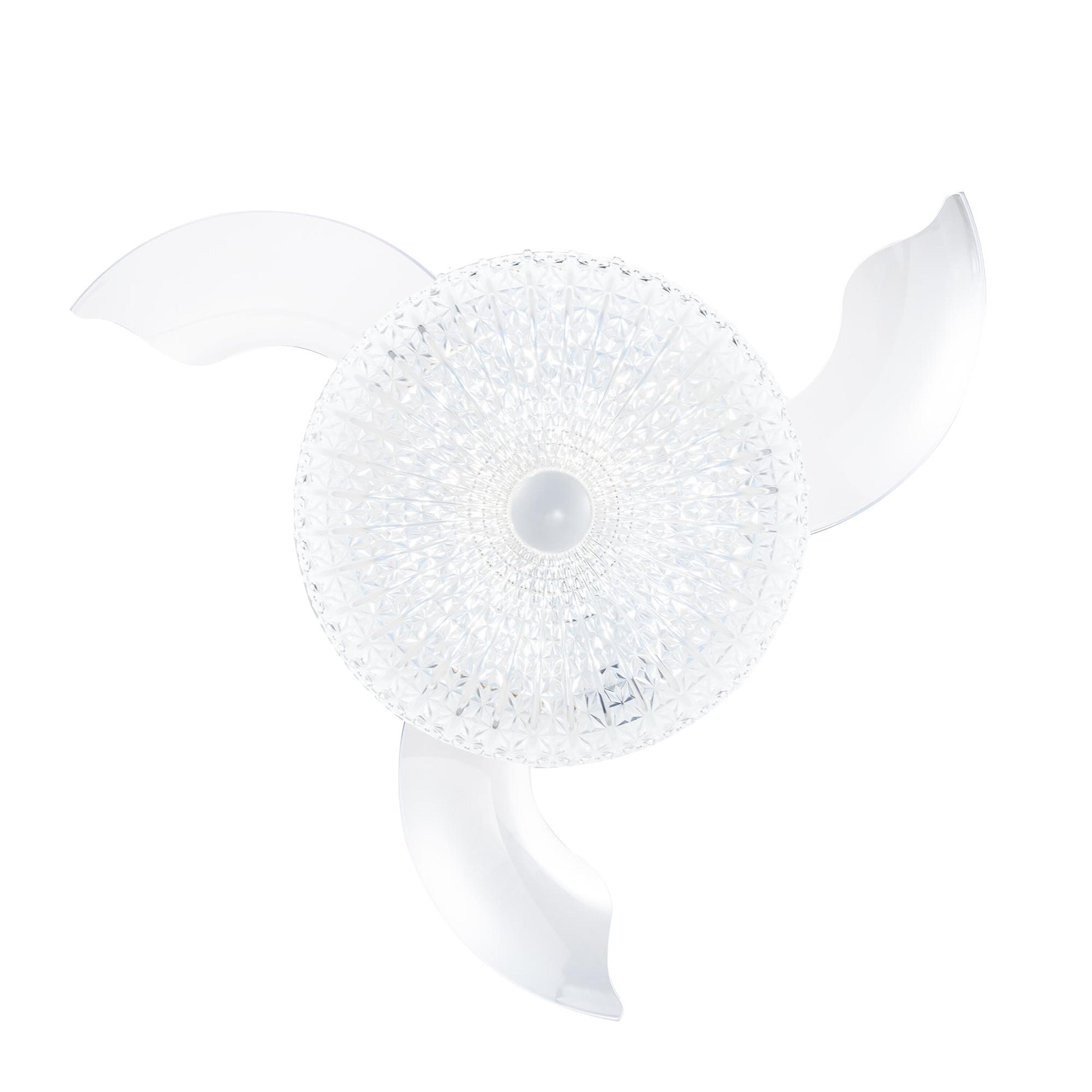 Oaks Decor BD4257-W Ceiling-Fans - View #6