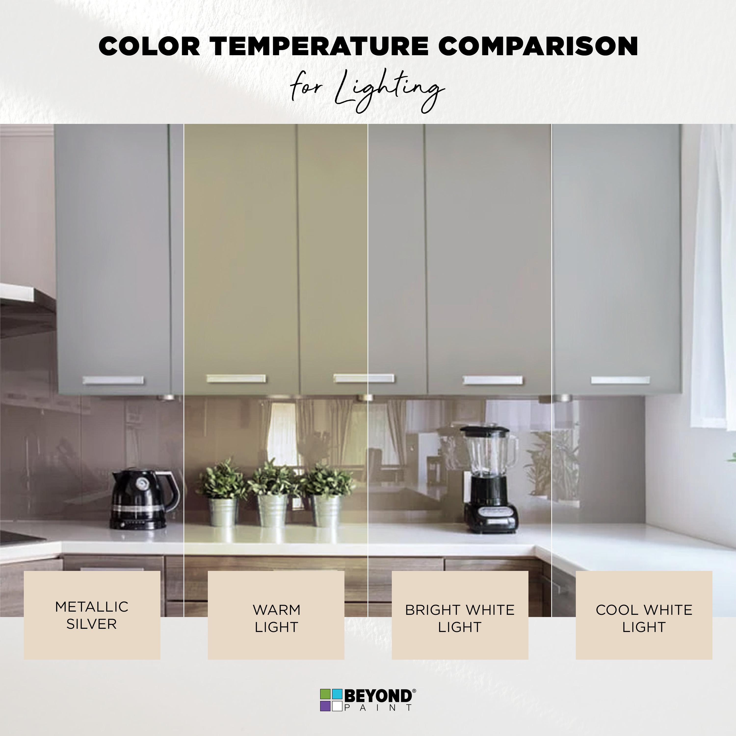 Beyond Paint BP49 Cabinet-Furniture-Paint - View #6