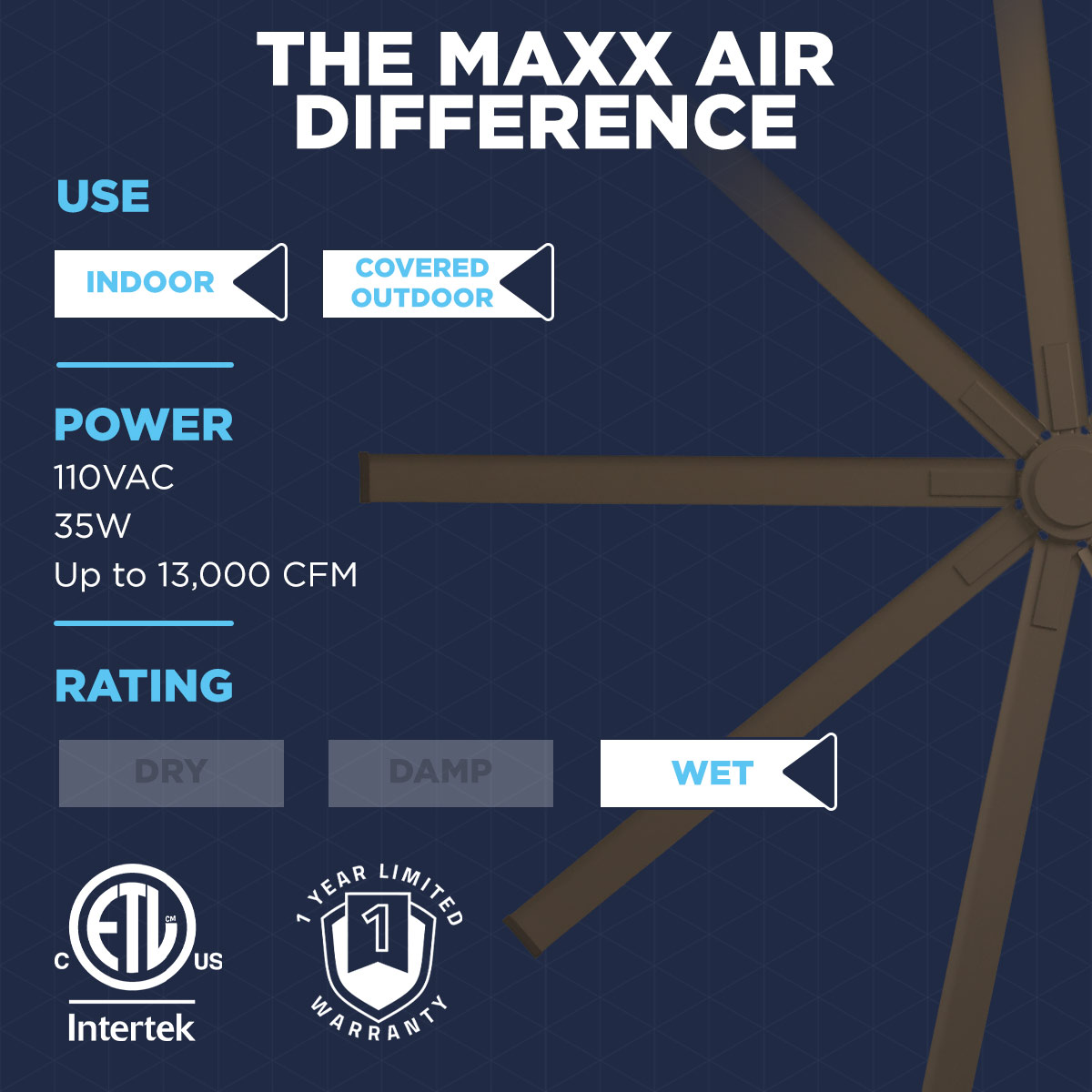 Maxx Air ICF96 WLORBUPS Ceiling-Fans - View #7