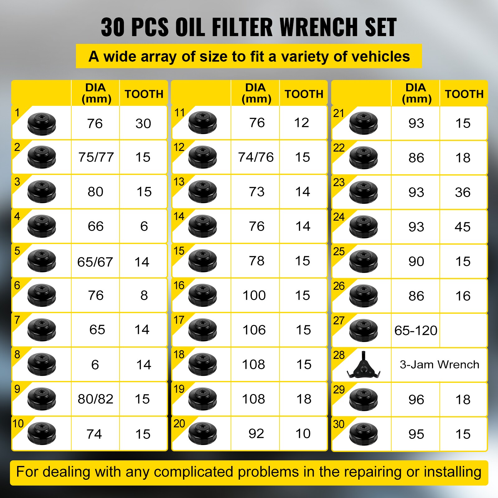 SVOPES SVOPESJYLQQCX05333V0 Oil-Change-Tools - View #4
