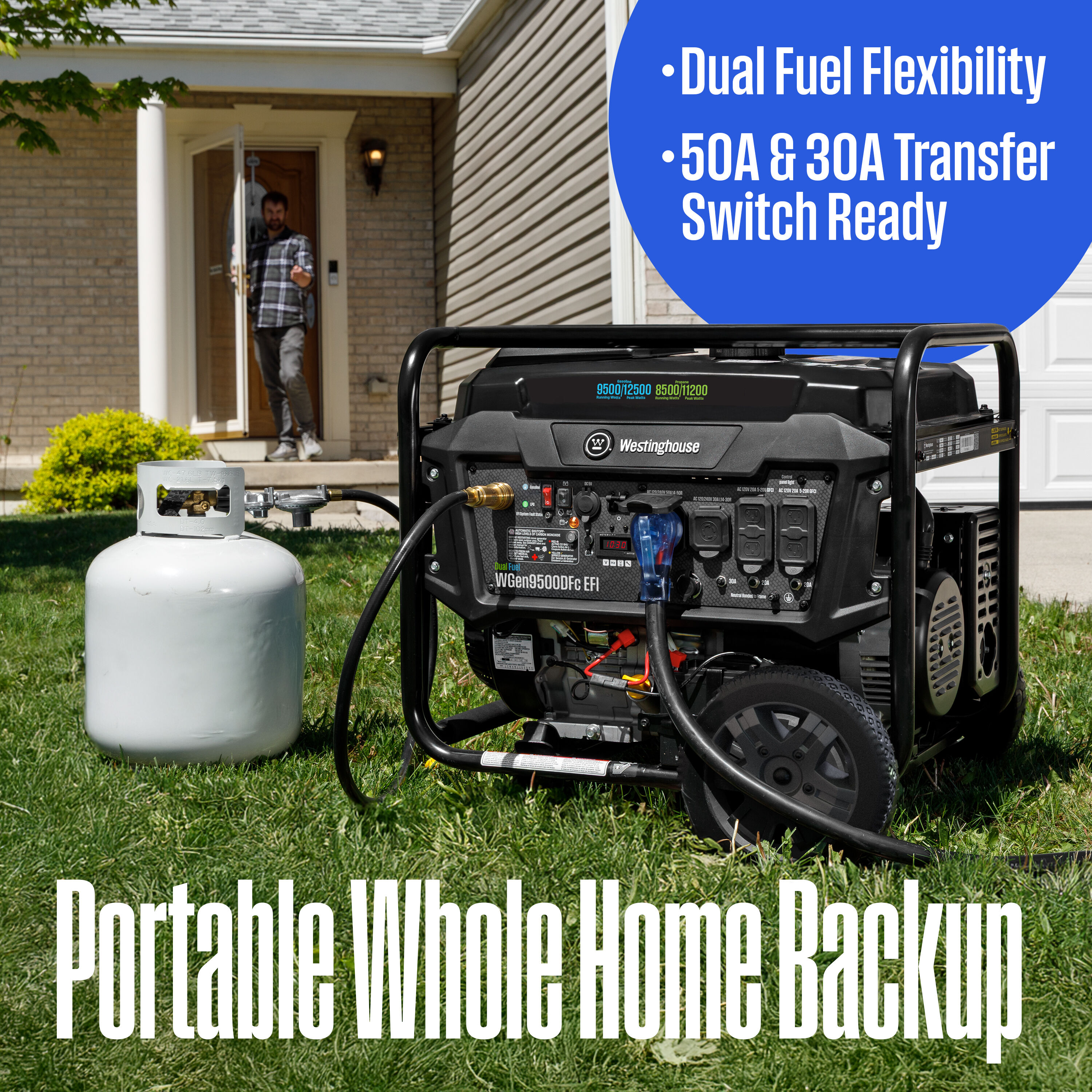 Westinghouse WGEN9500DFC EFI Portable-Generators - View #6