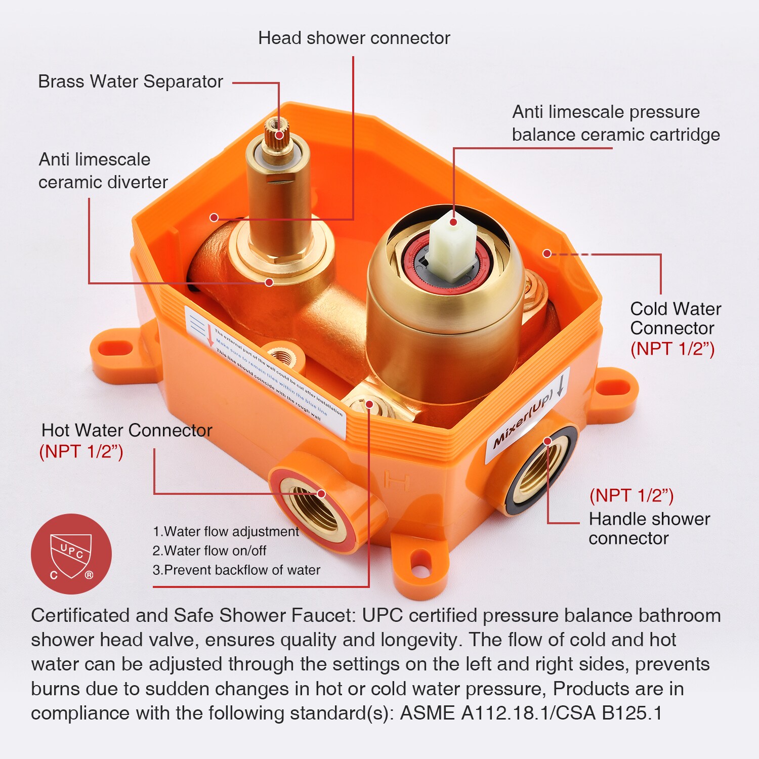 Pouuin VS-400S Showerhead-Bar-Panels - View #4