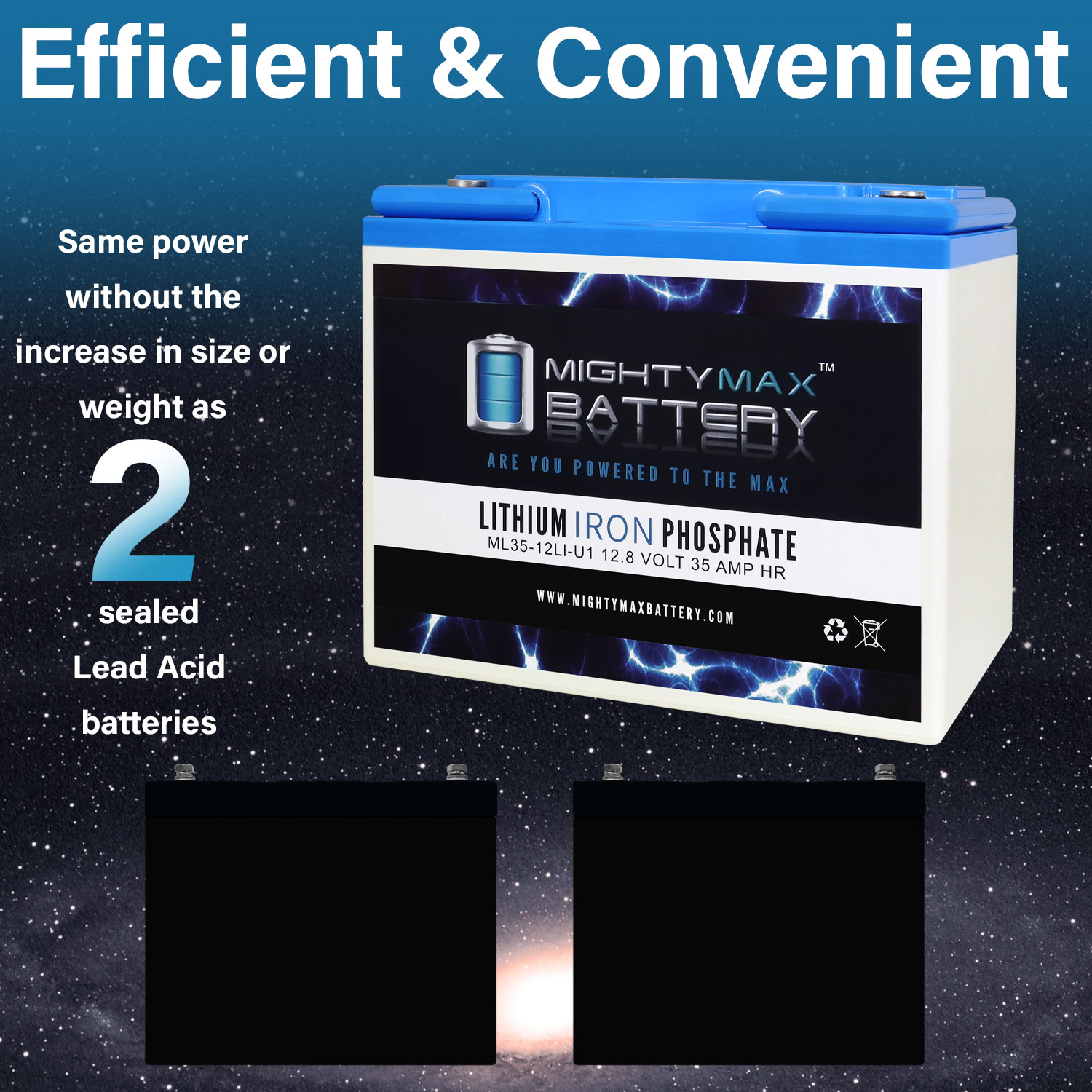 Mighty Max Battery MAX3932423 Device-Replacement-Batteries - View #5