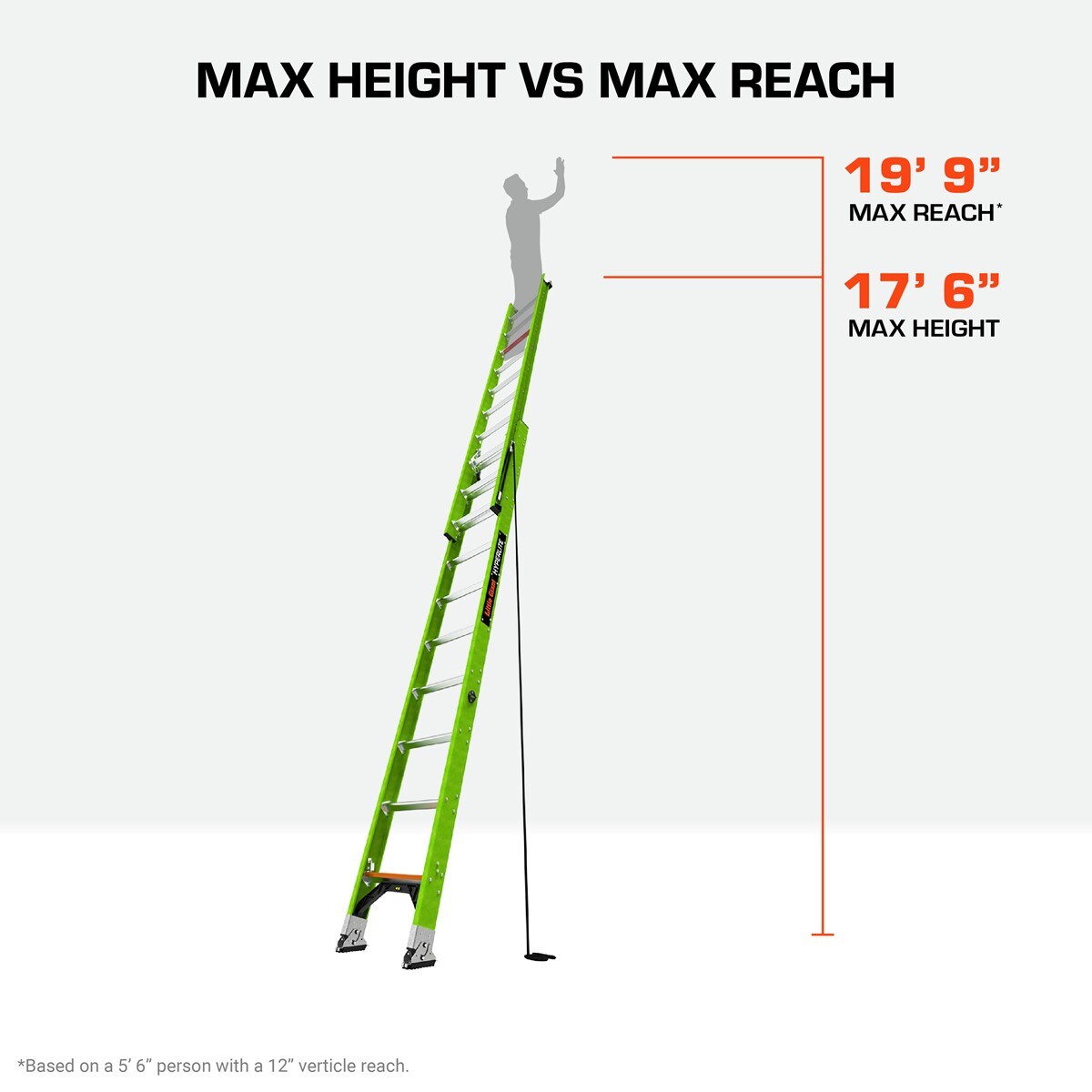 Little Giant Ladders 17920 Extension-Ladders - View #3