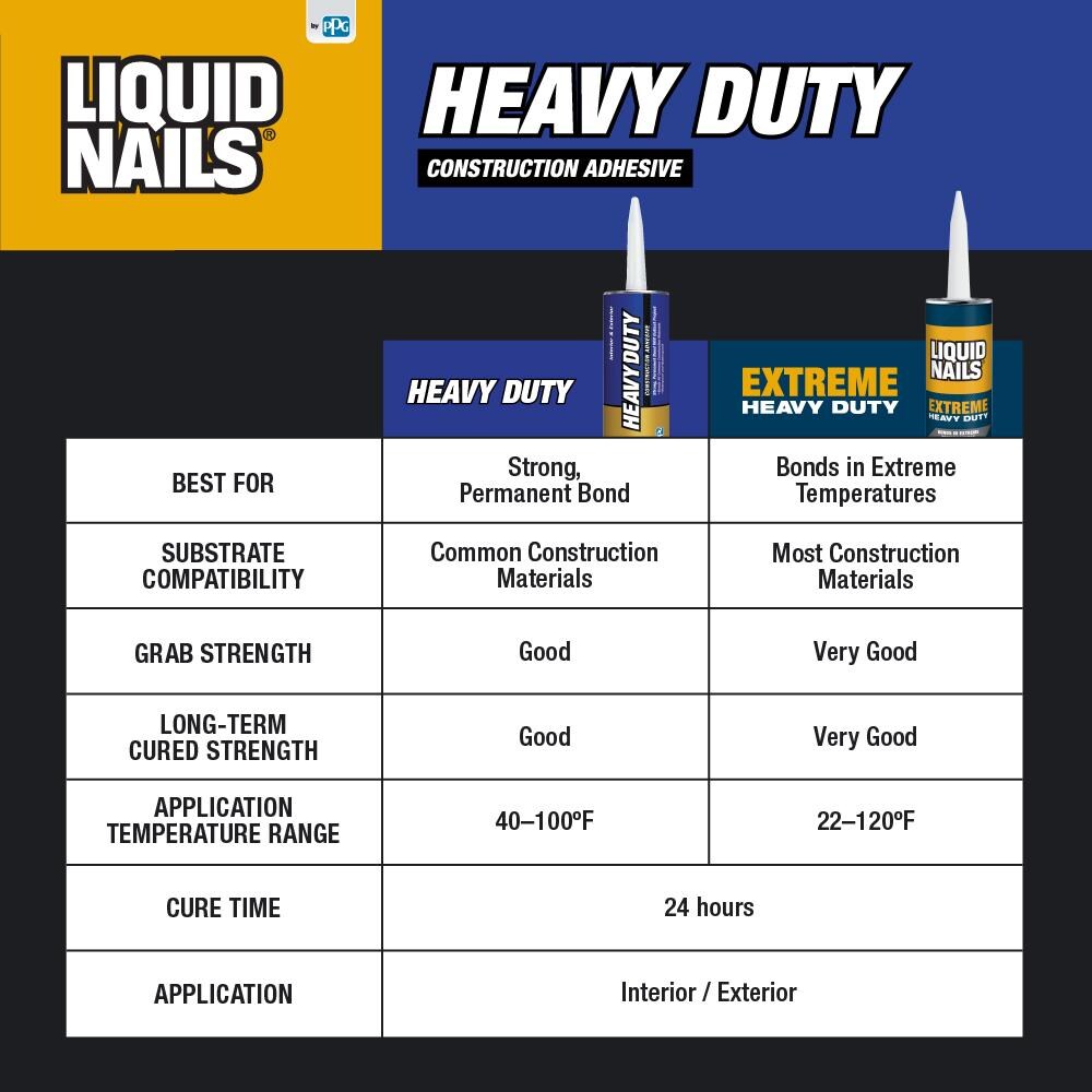 LIQUID NAILS LN-903  - View #6