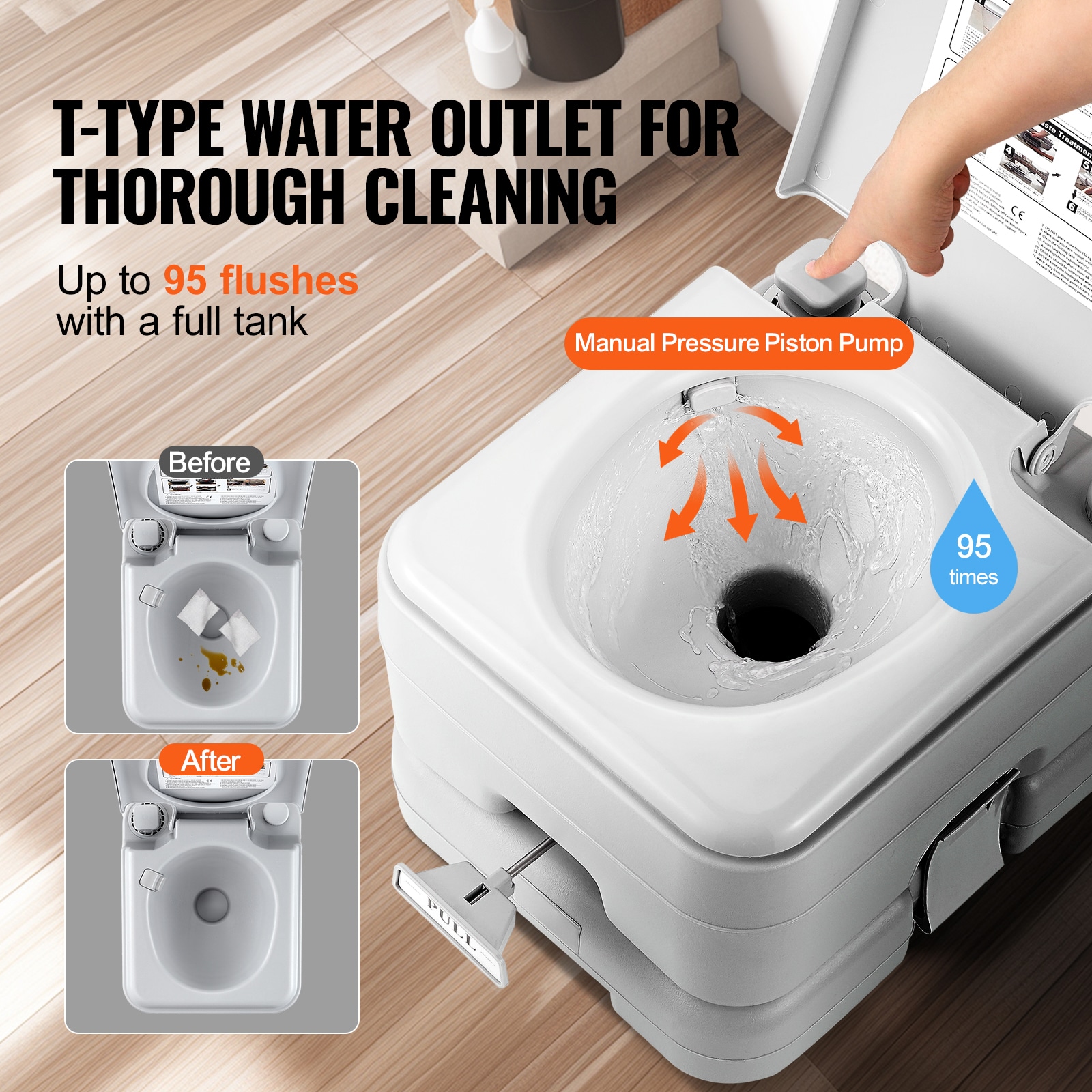 VEVOR SCDCX32GAL3203968V0 toilets - View #3