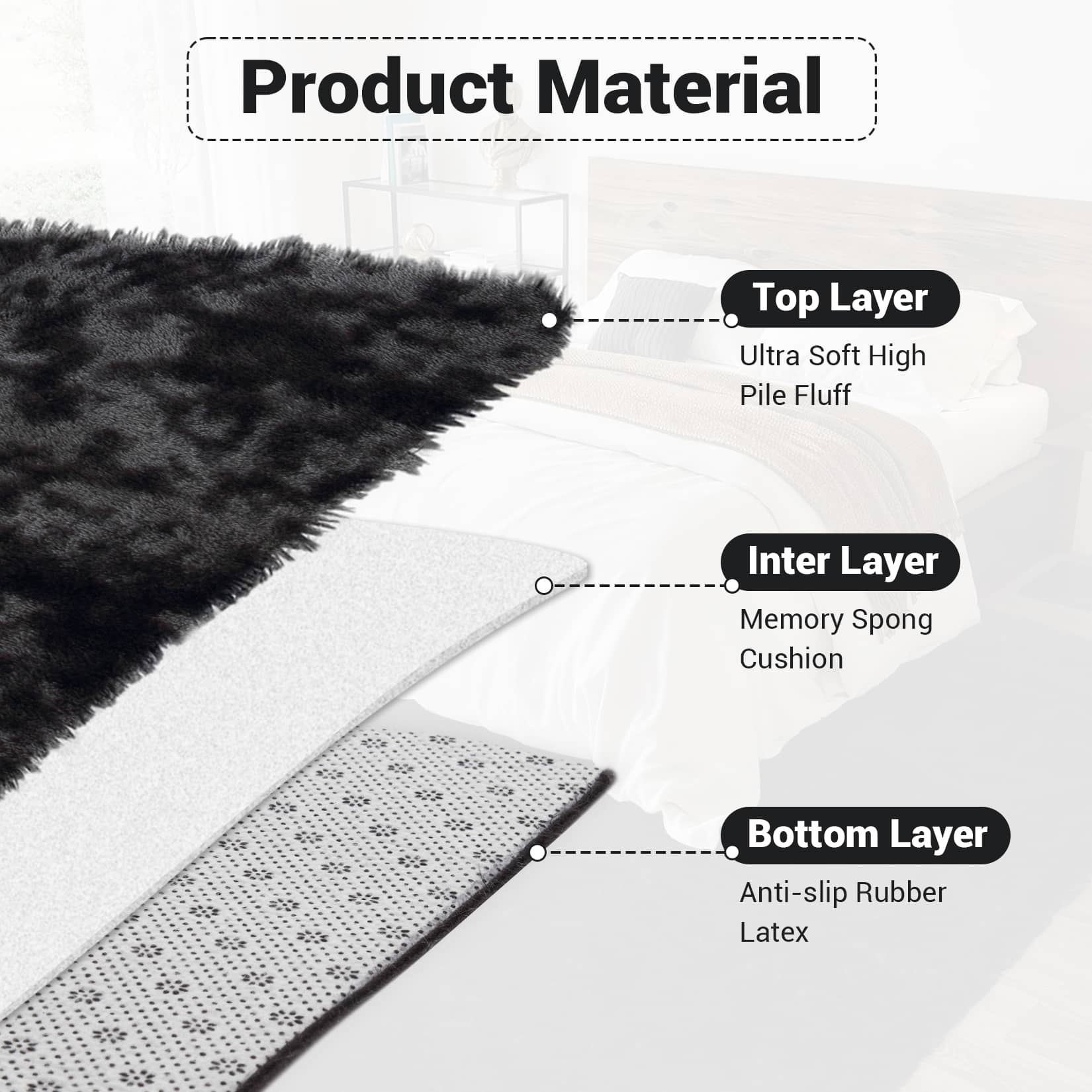 Qeetex SUNNY-PHO-0PW2FI8B rugs - View #5