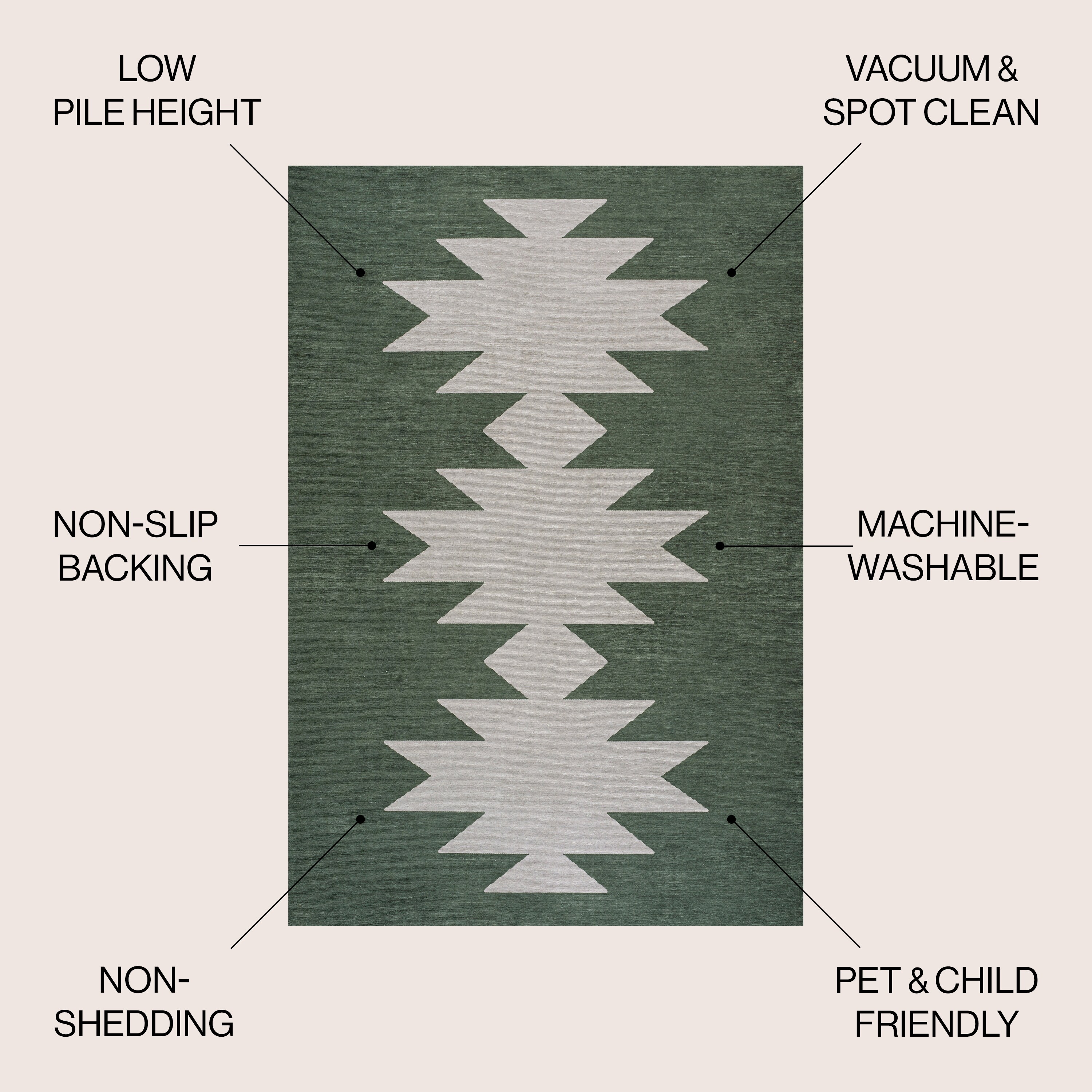 JONATHAN  Y WSH110C-3 rugs - View #2