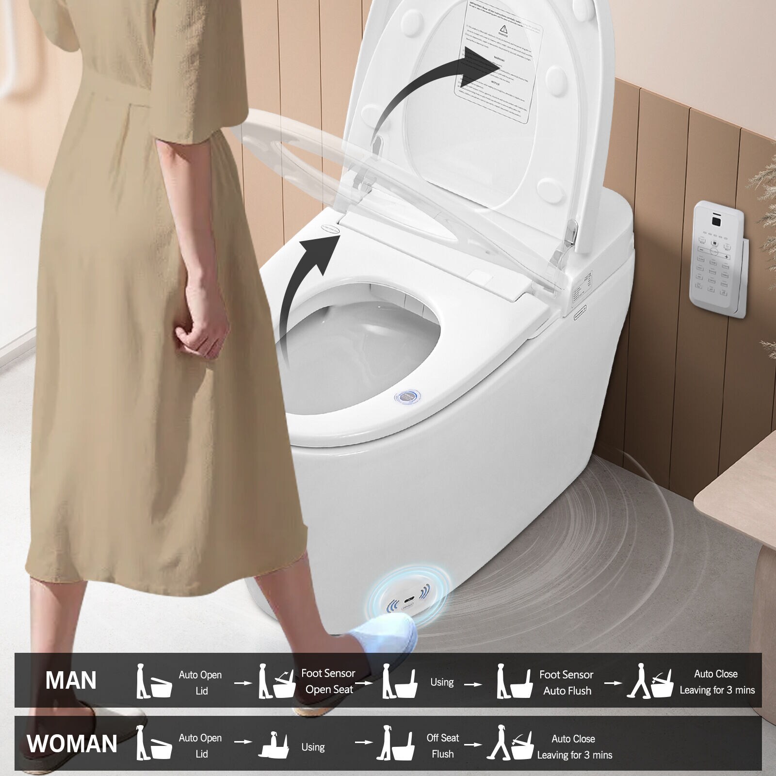 Forclover HBV-K01PR toilets - View #12