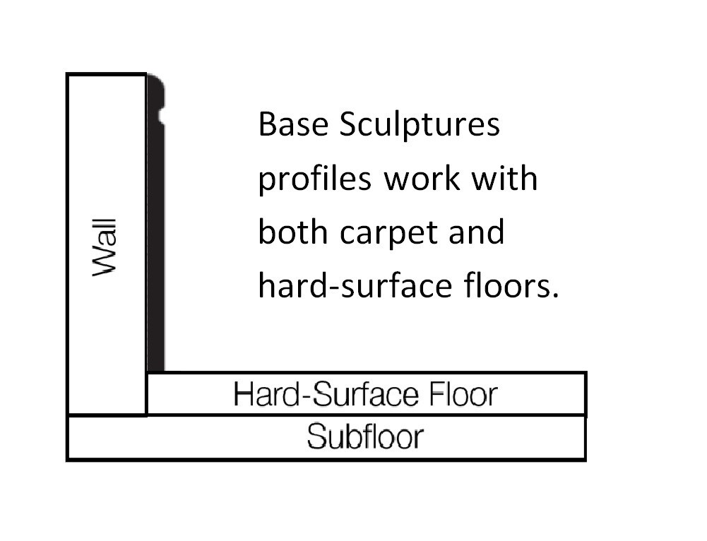Flexco Captivate Base Sculpture Medium Gray 0.25-in T x 4.25-in W x 96-in L Vinyl Wall Base
