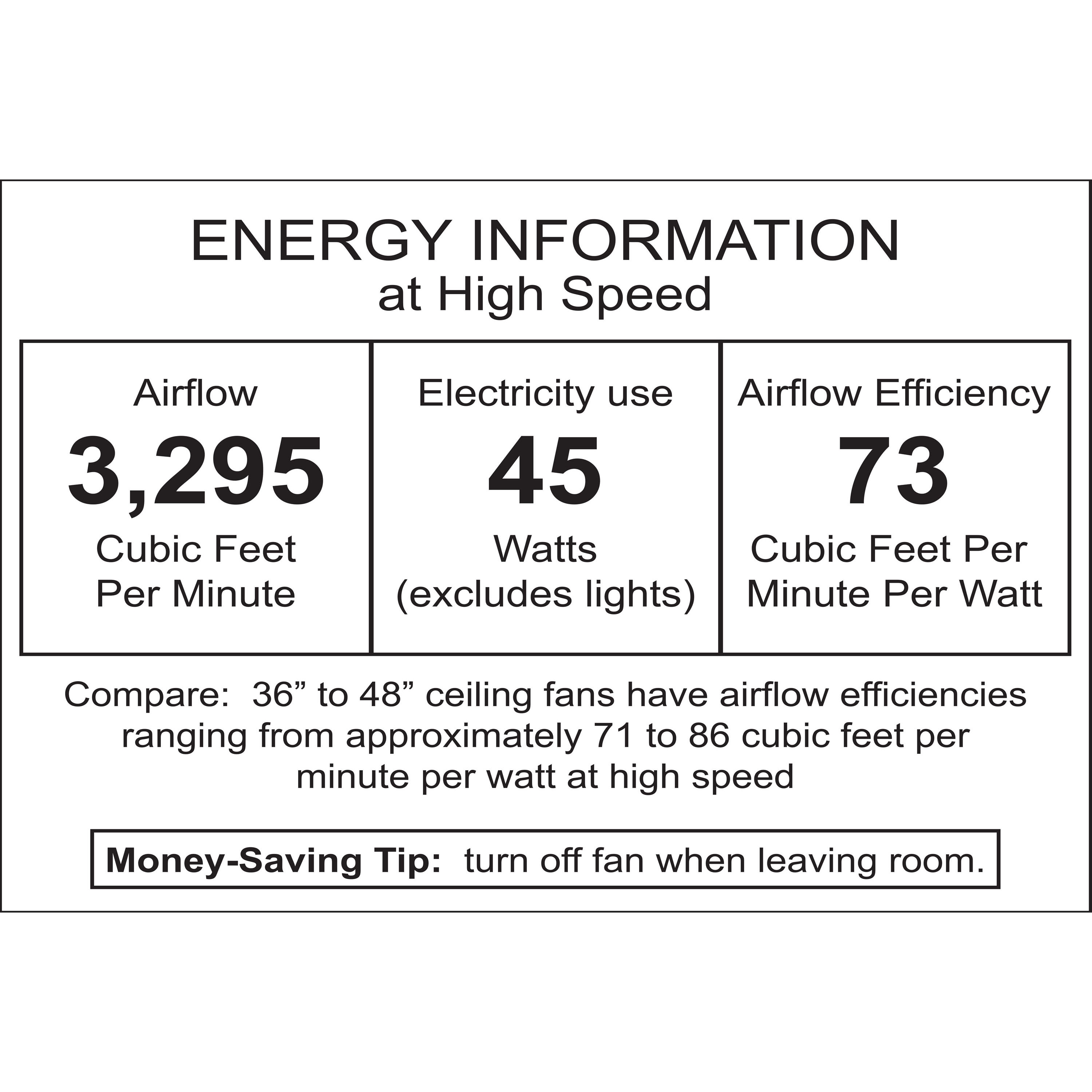 Cascadia FN44322W Ceiling-Fans - View #6
