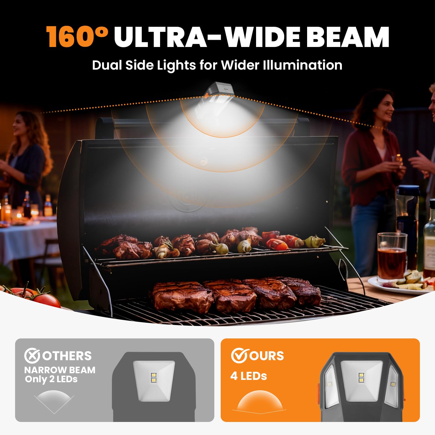 Oyezvary LOZ0320L15 Grill-Light - View #3