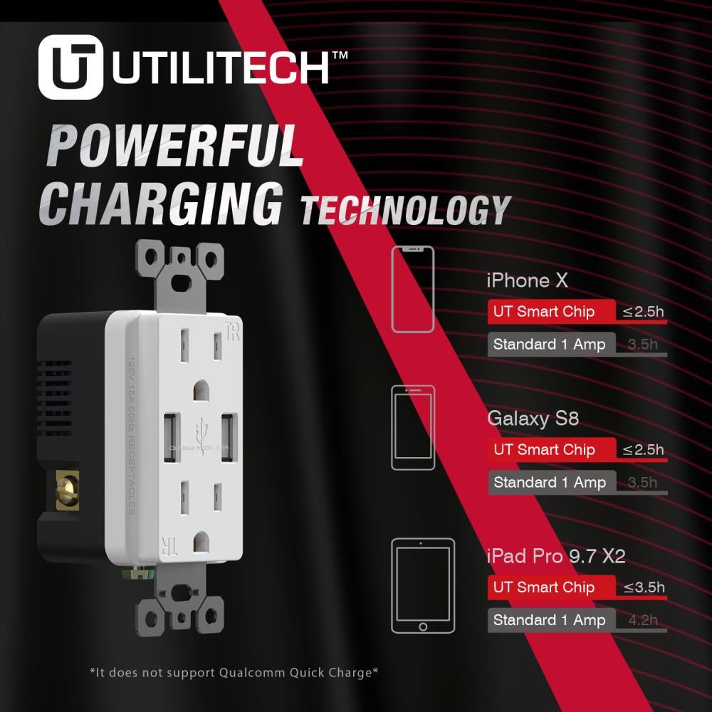 Utilitech 1645856 receptacles - View #2