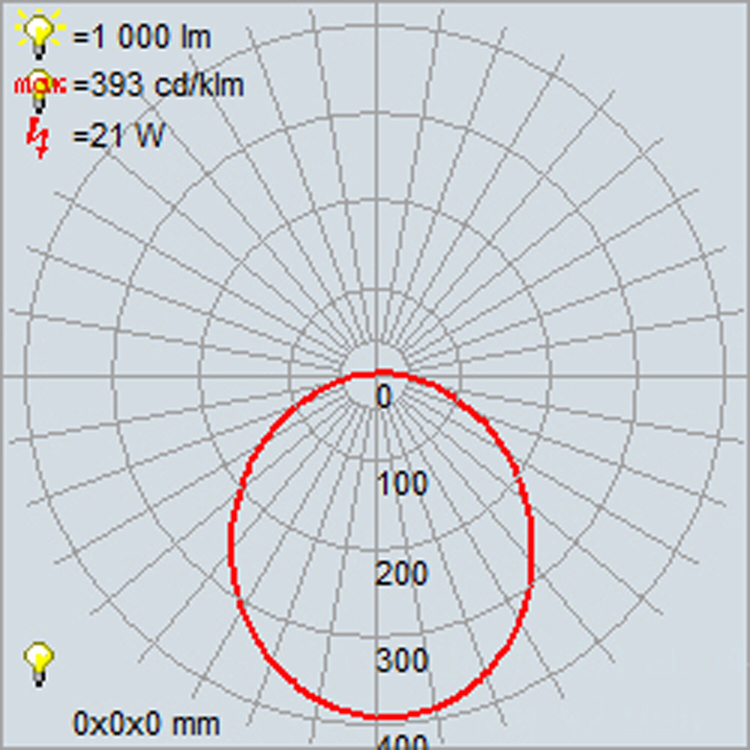 Access Lighting 20255LEDMG-SAT/FST Outdoor-Wall-Lighting - View #8