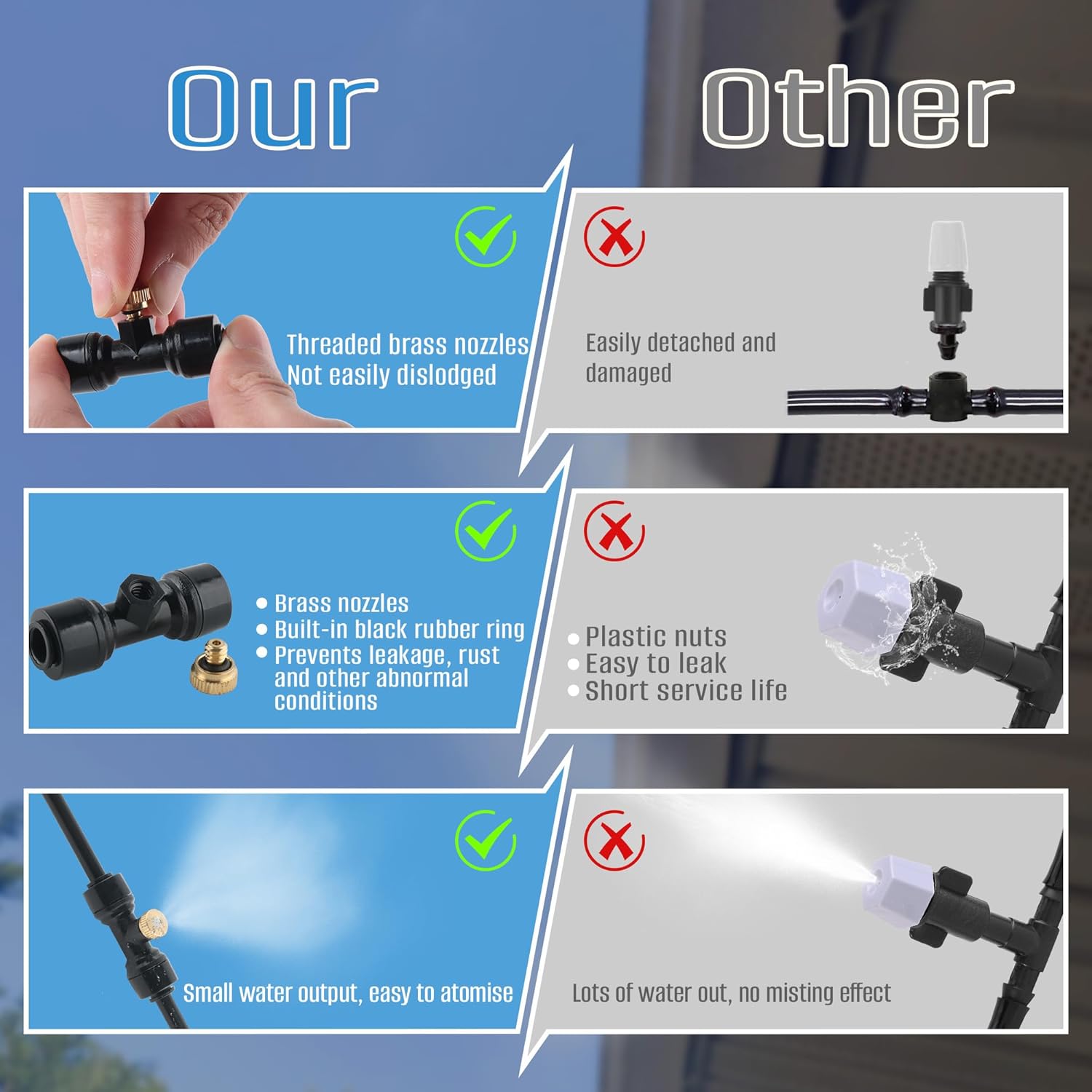 MaseiKar MISTING-SYSTEM-20FT Misting-Systems - View #3