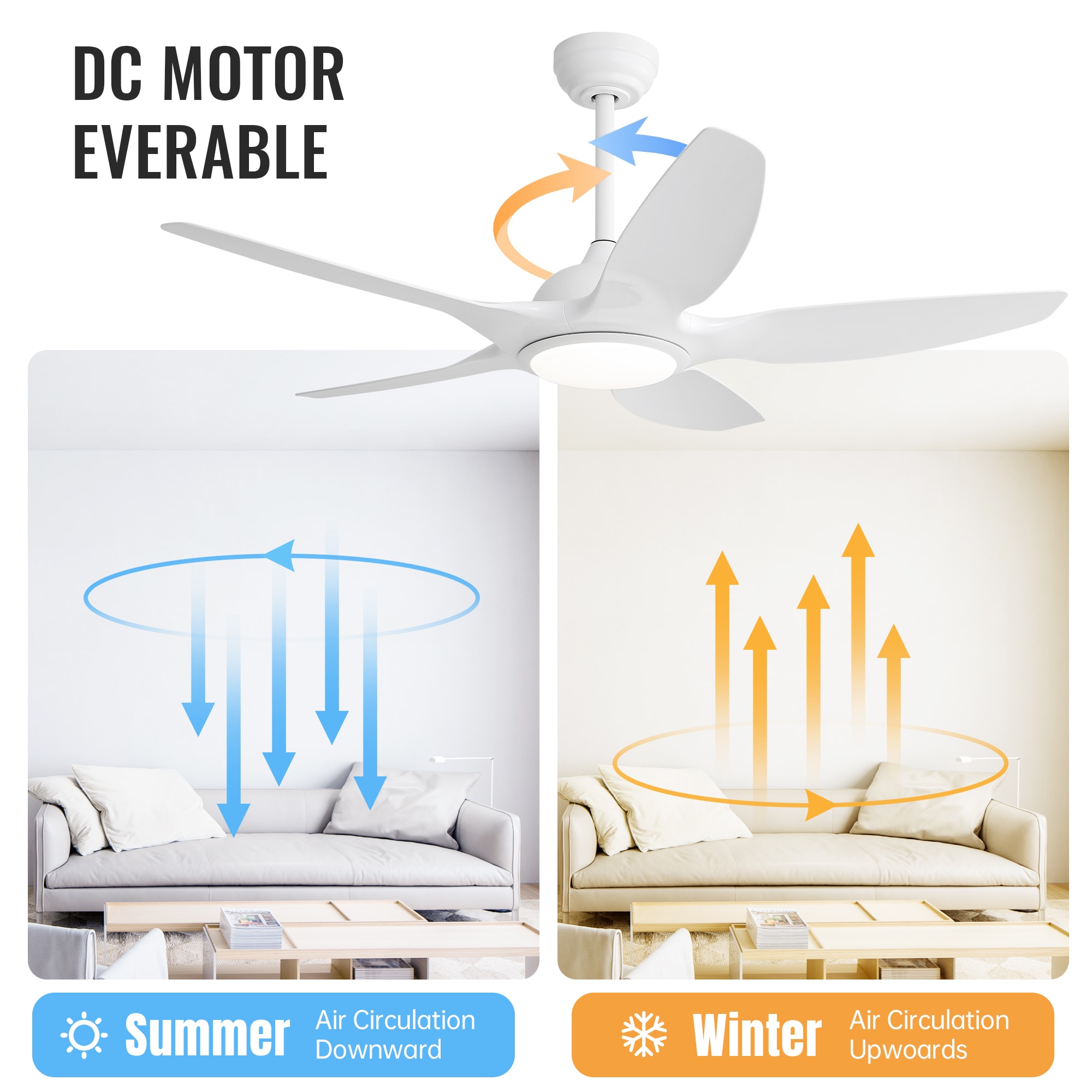 Yardreeze KBS-48K022-WH Ceiling-Fans - View #2