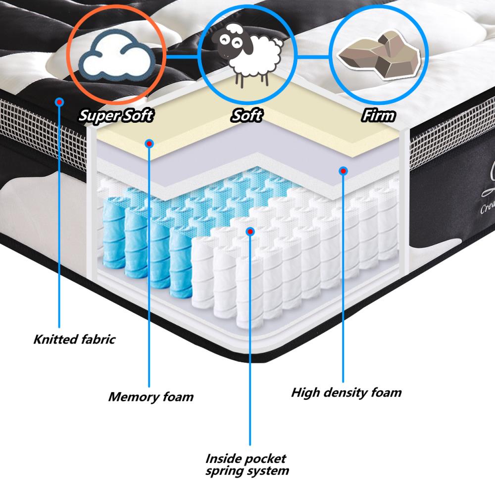 CASAINC WF-M02-BLACK-K Mattresses-Boxsprings - View #4