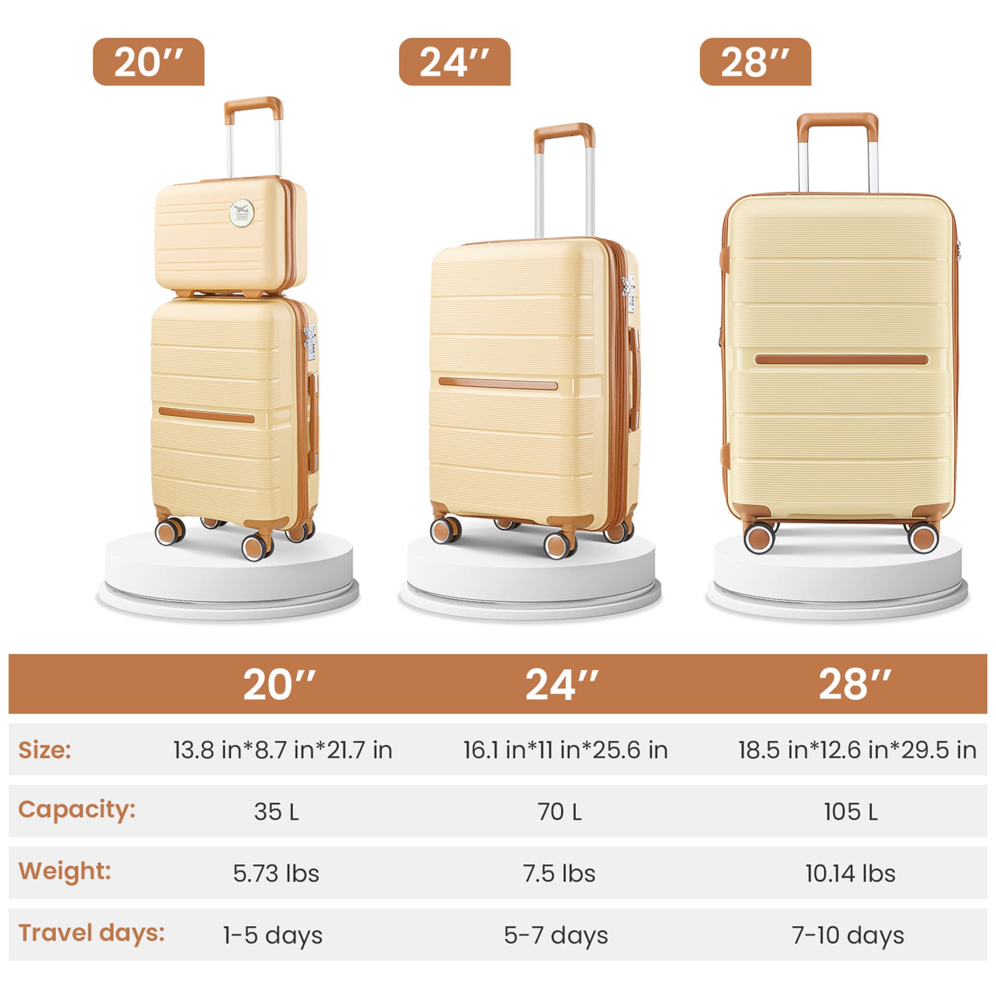 SINOFURN SYD9200004BG Luggage-And-Luggage-Sets - View #6