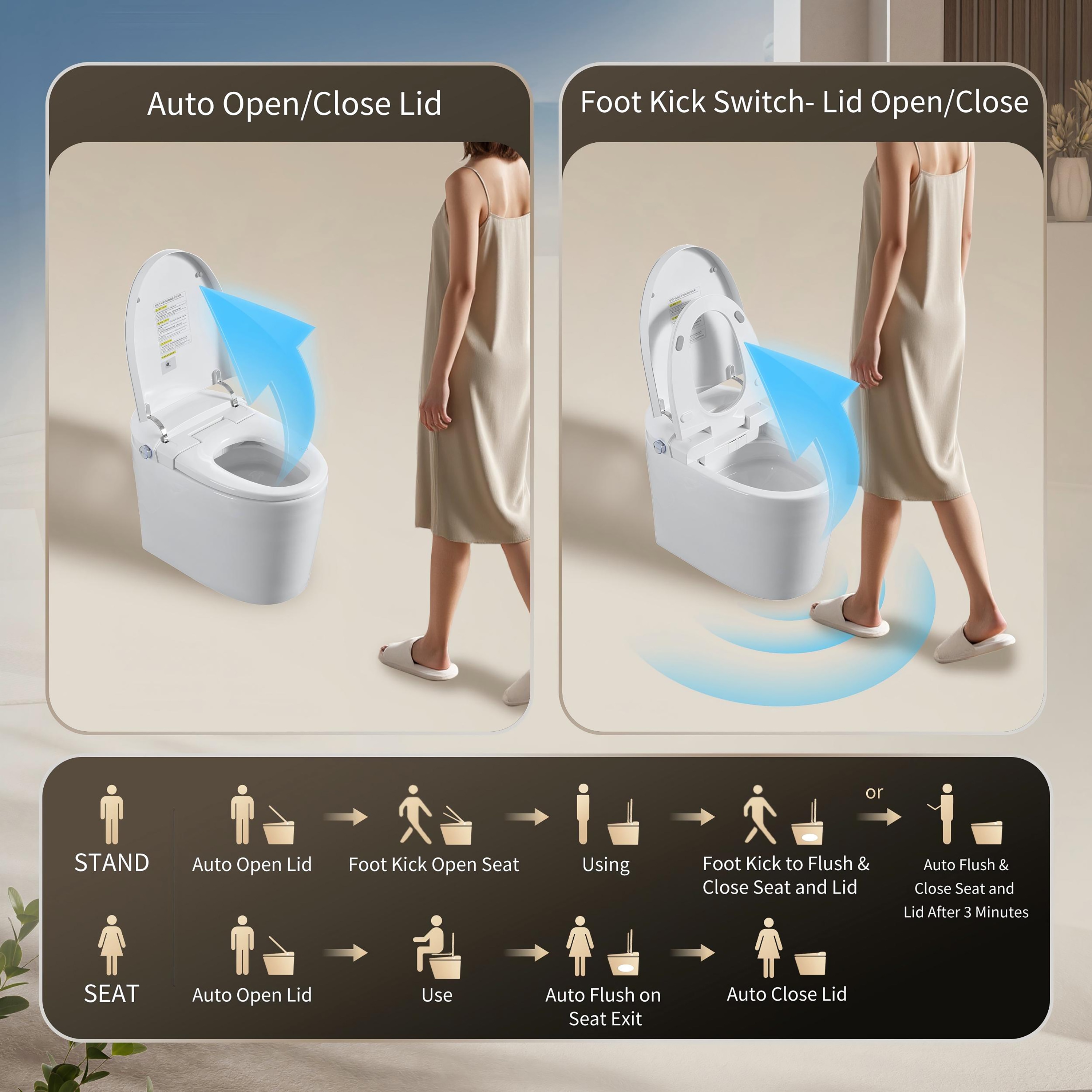 CASAINC CA-NB-39249 toilets - View #10
