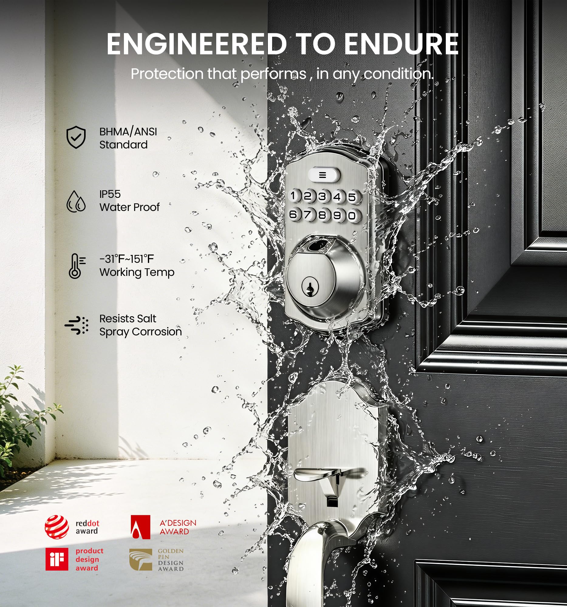UUDULY LUU0807U279 Electronic-Door-Locks - View #9
