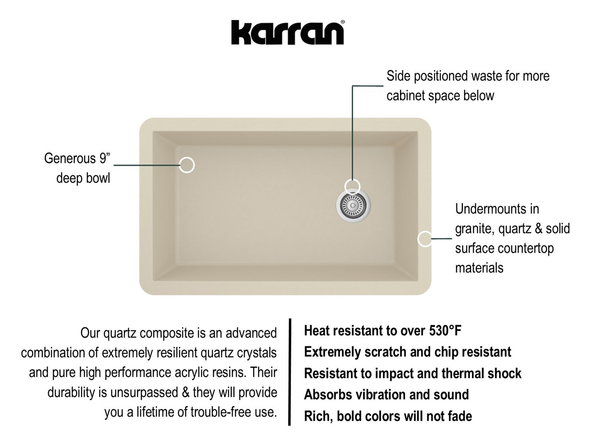 Karran QU-670-BI Kitchen-Sinks - View #5