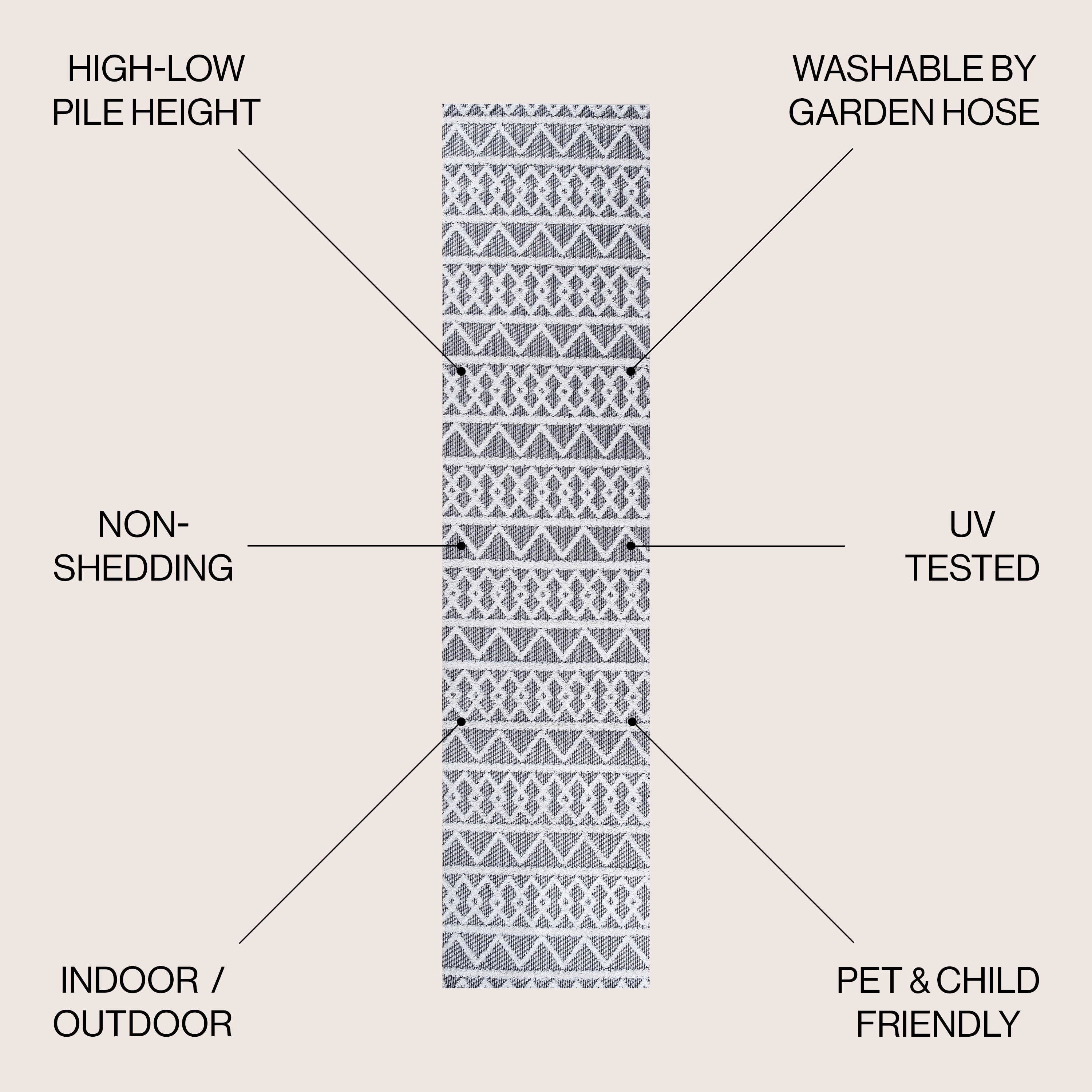 JONATHAN  Y SBH104A-210 rugs - View #2