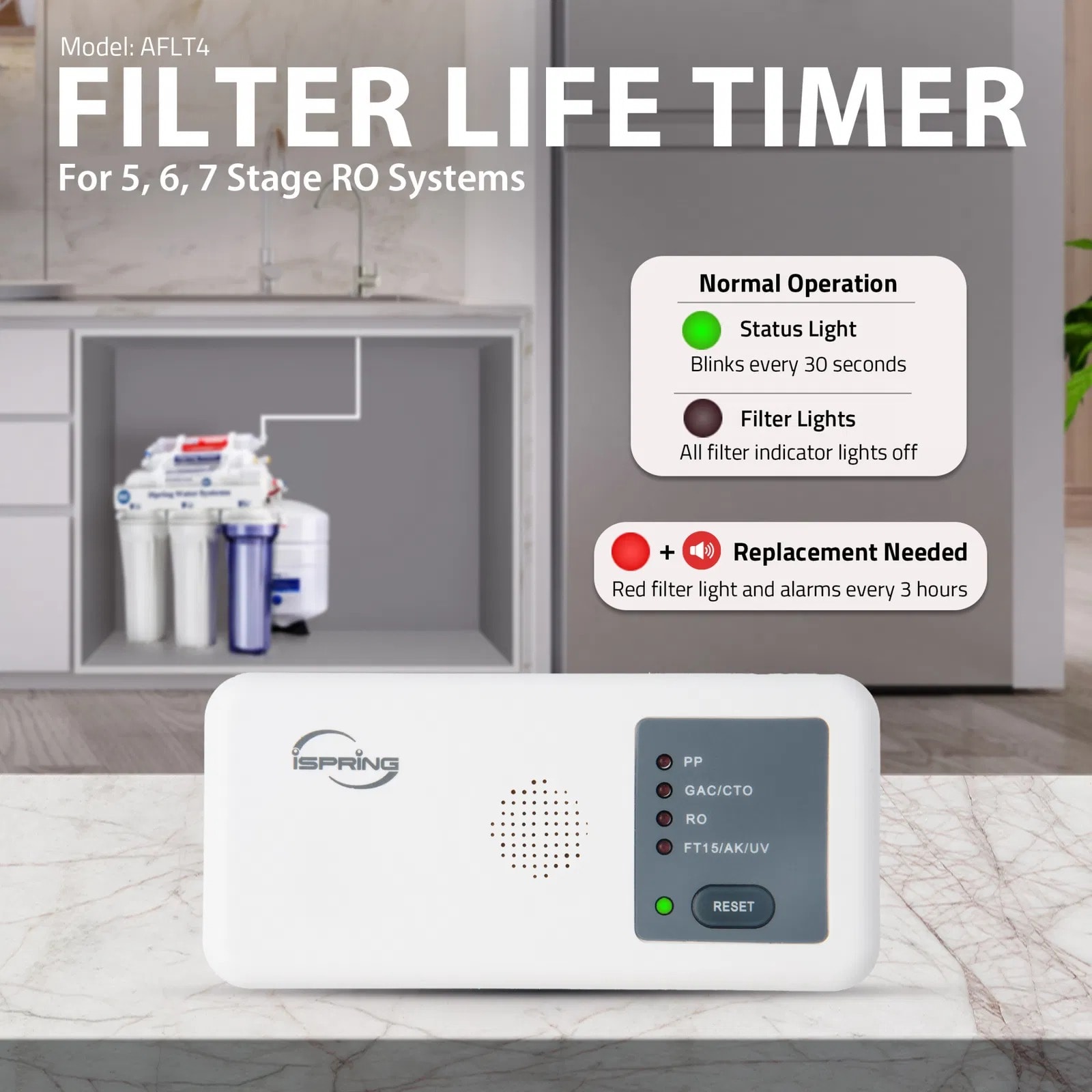 iSpring AFLT4 Water-Soften-Filter-Accessories - View #2