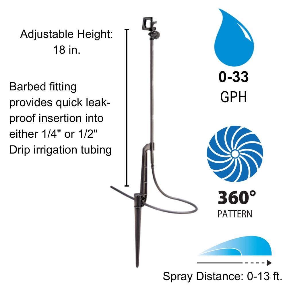 Rain Bird RSSTKX Drip-Irrigation-Water-Emitters - View #2