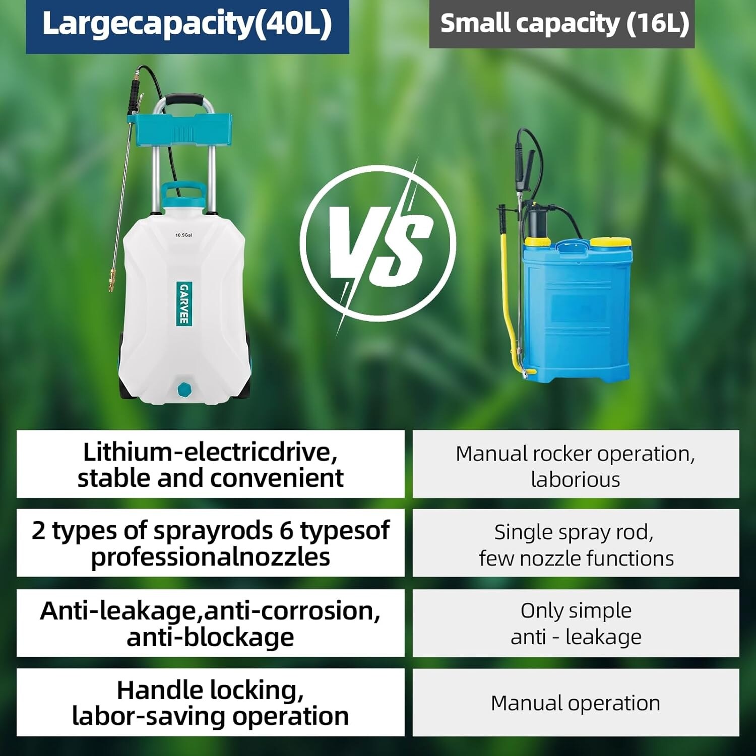 Garvee LSHQQPPG-33U7XNNY Tank-Sprayers - View #6