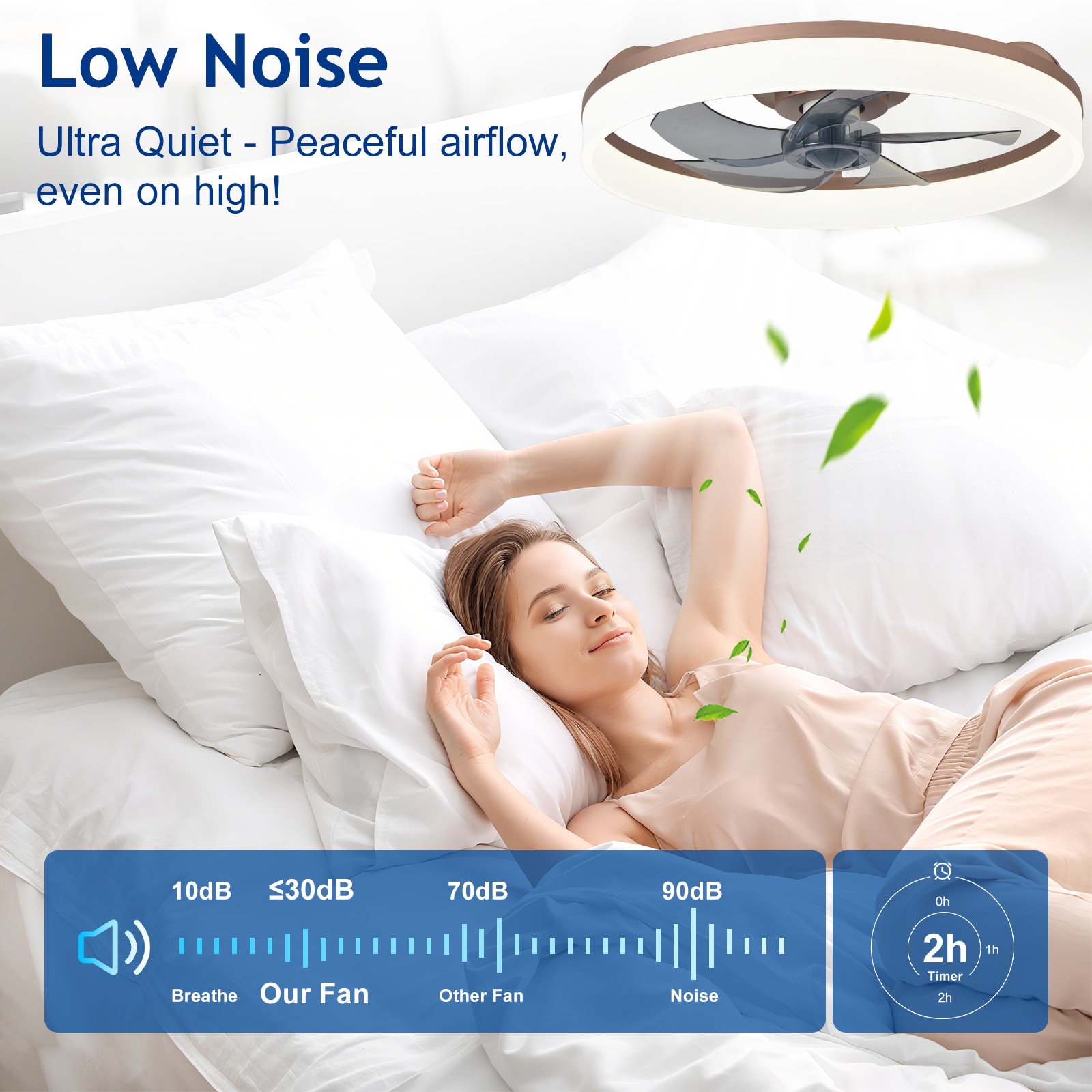Depuley WS-FPZ195-20C-BR-LW Ceiling-Fans - View #8