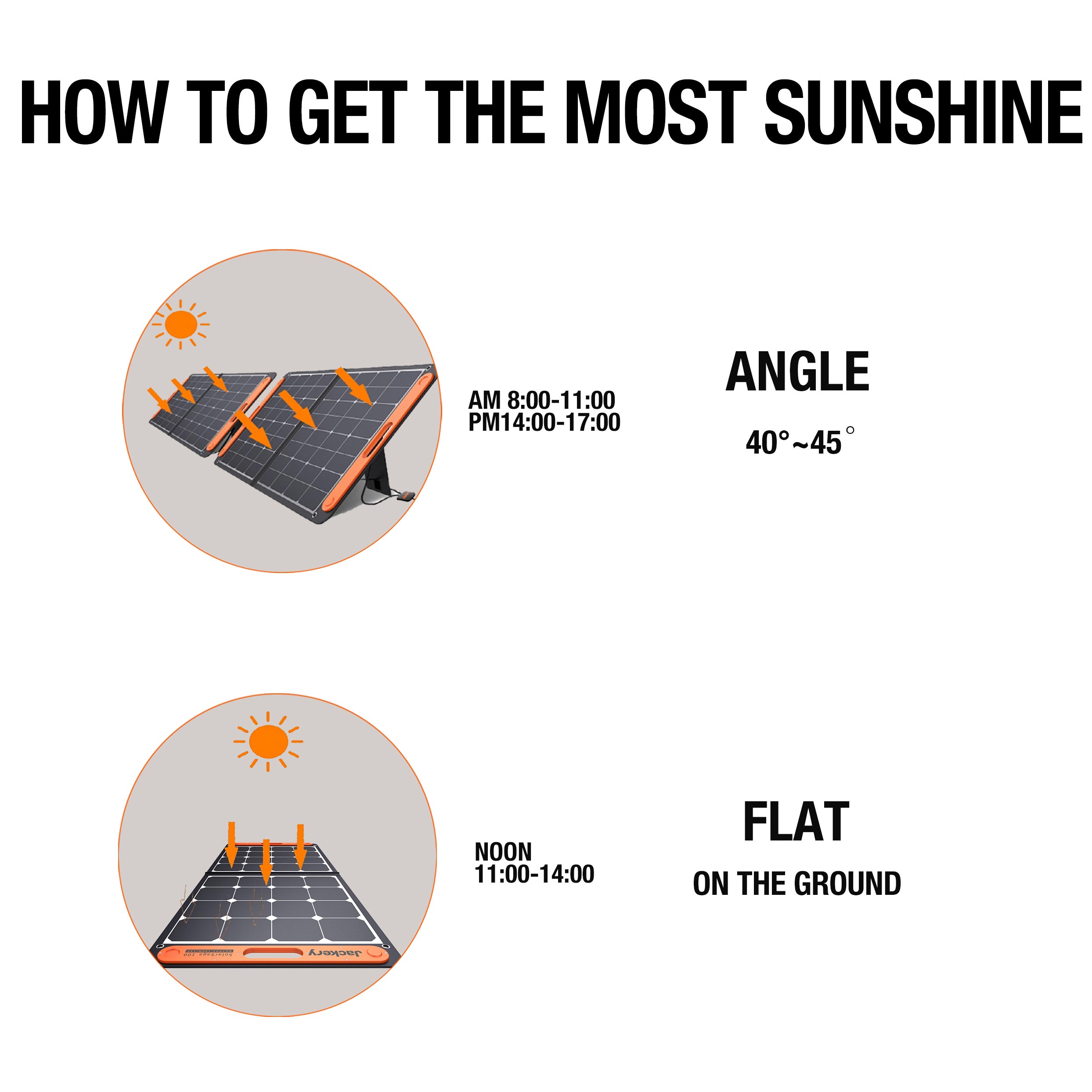 Jackery Panel Solar Portátil SolarSaga 100W Plateado